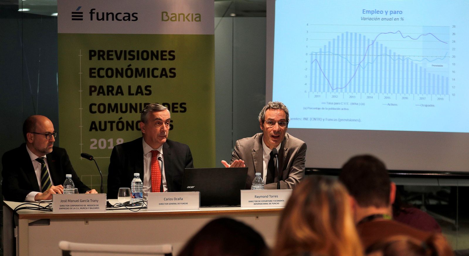 Presentación del informe de Funcas.