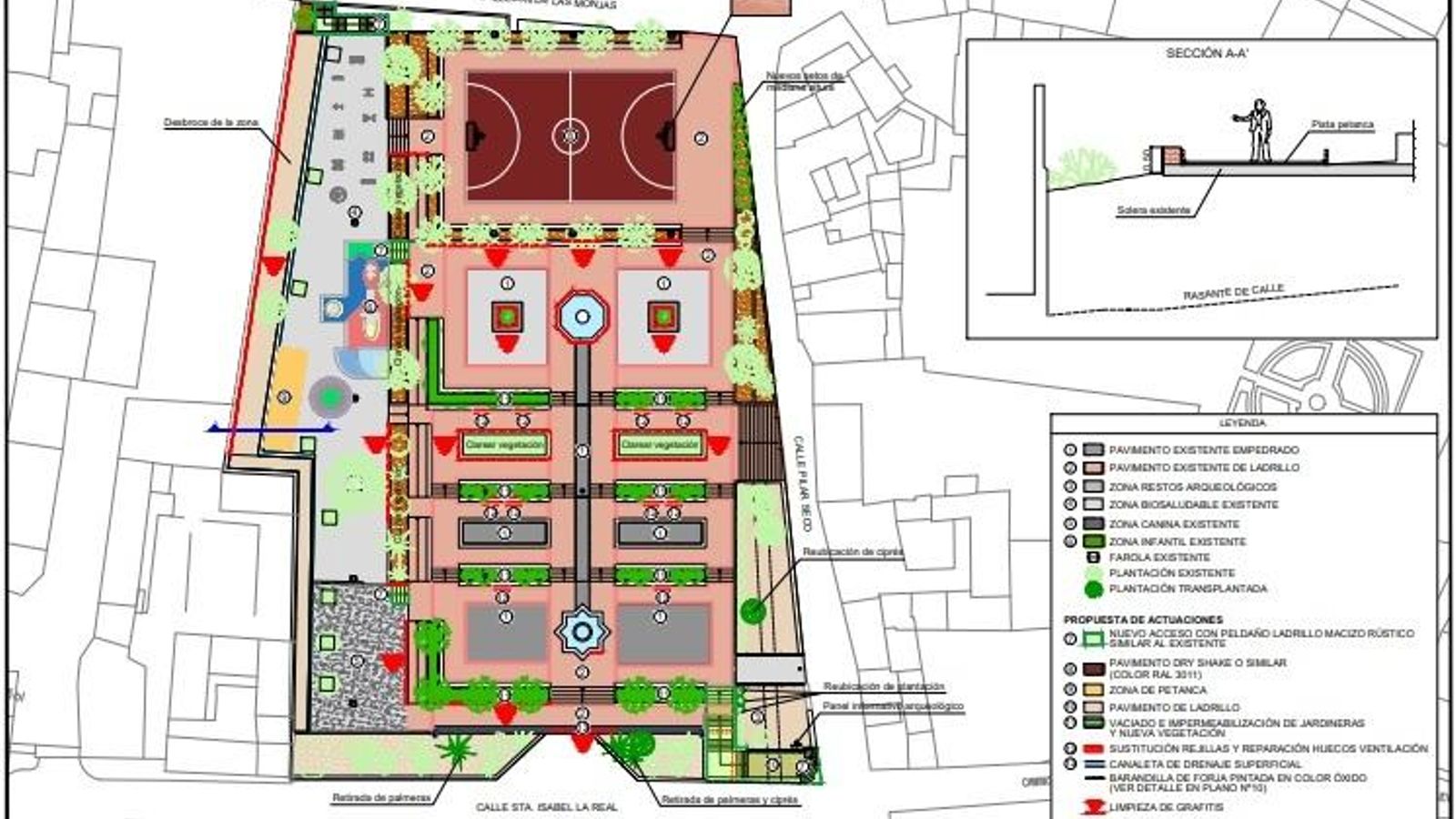 Plano de las actuaciones a realizar.