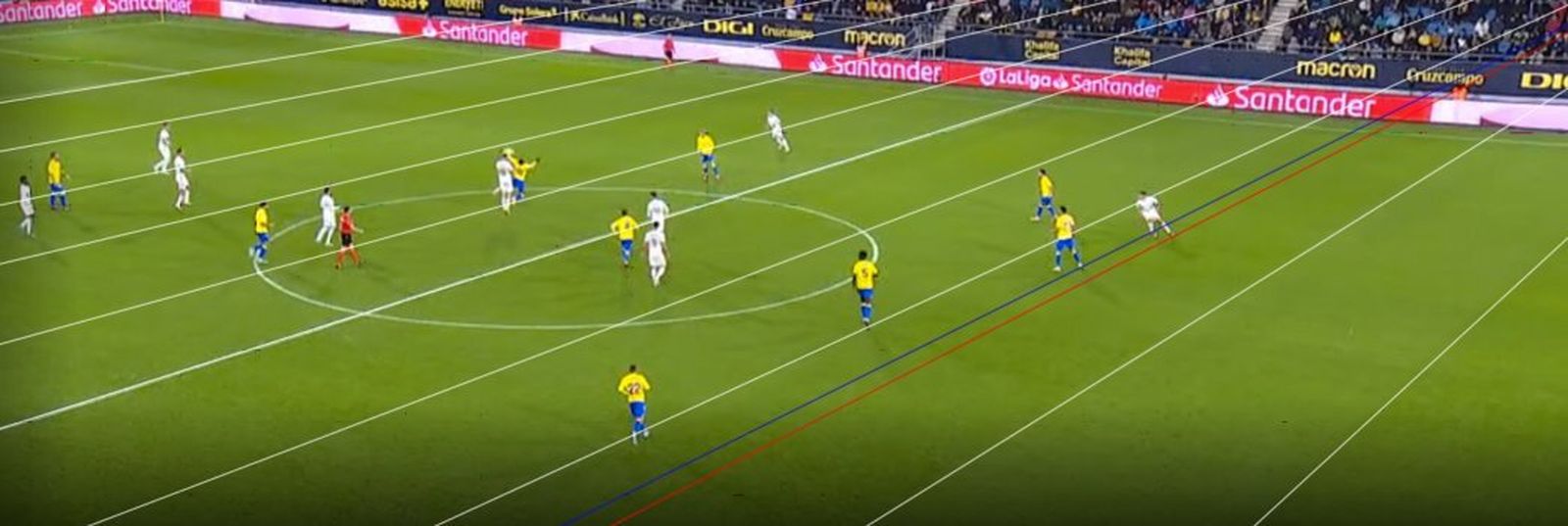 La imagen de la Liga en la que aparecen tiradas las líneas para evidenciar aún más la posición ilegal en el origen del tanto.