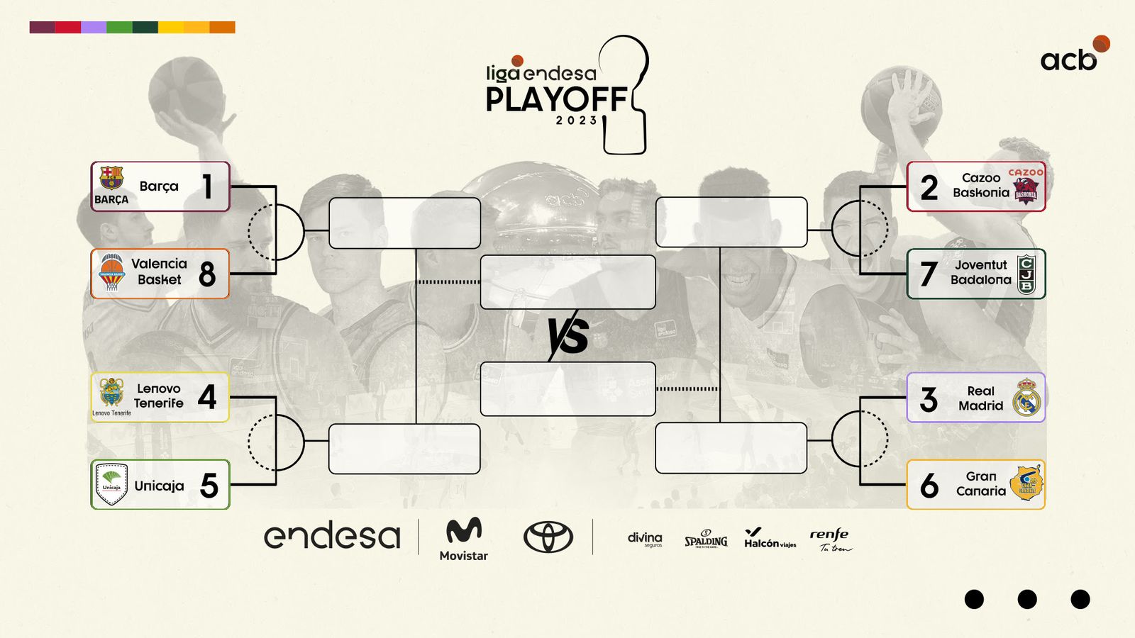 Cuadro del play off
