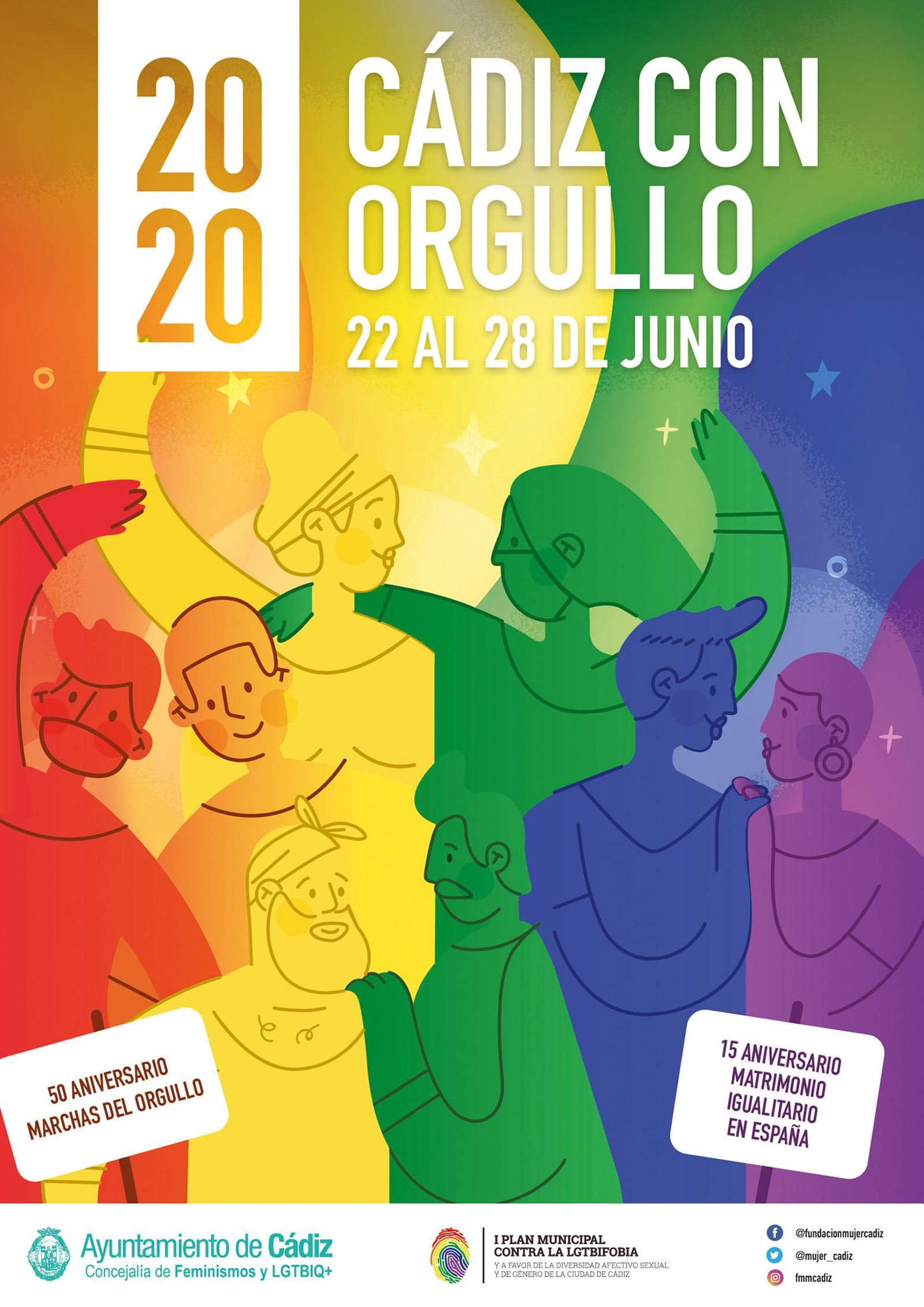 Un fragmento del cartel realizado por el Ayuntamiento para anunciar la Semana del Orgullo en Cádiz.