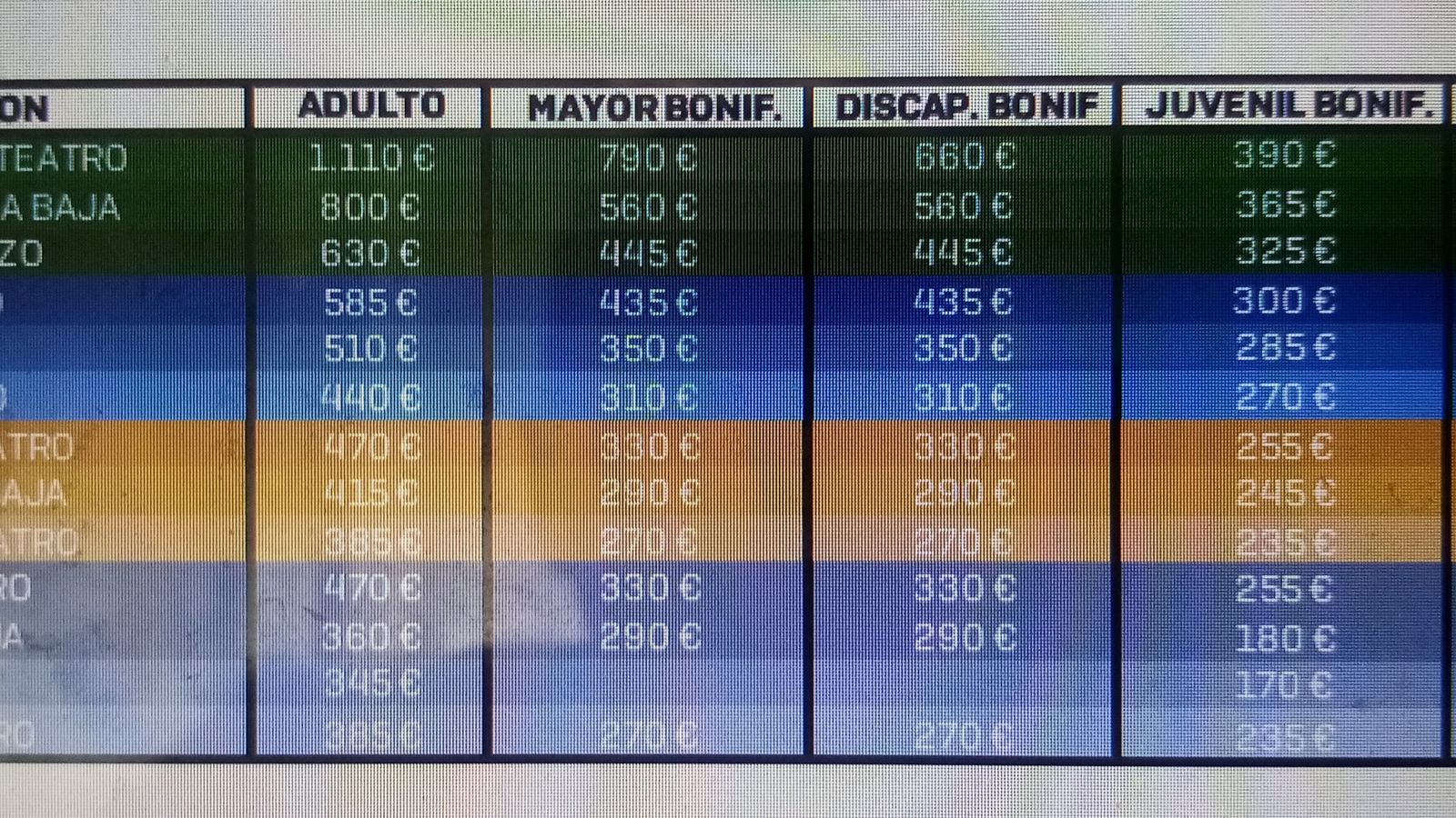 Precios de renovación.