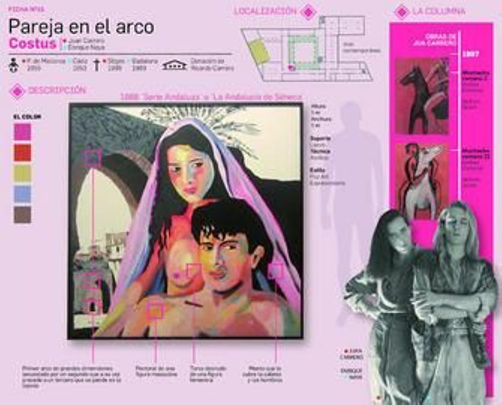 Costus, transgresor e imprescindible