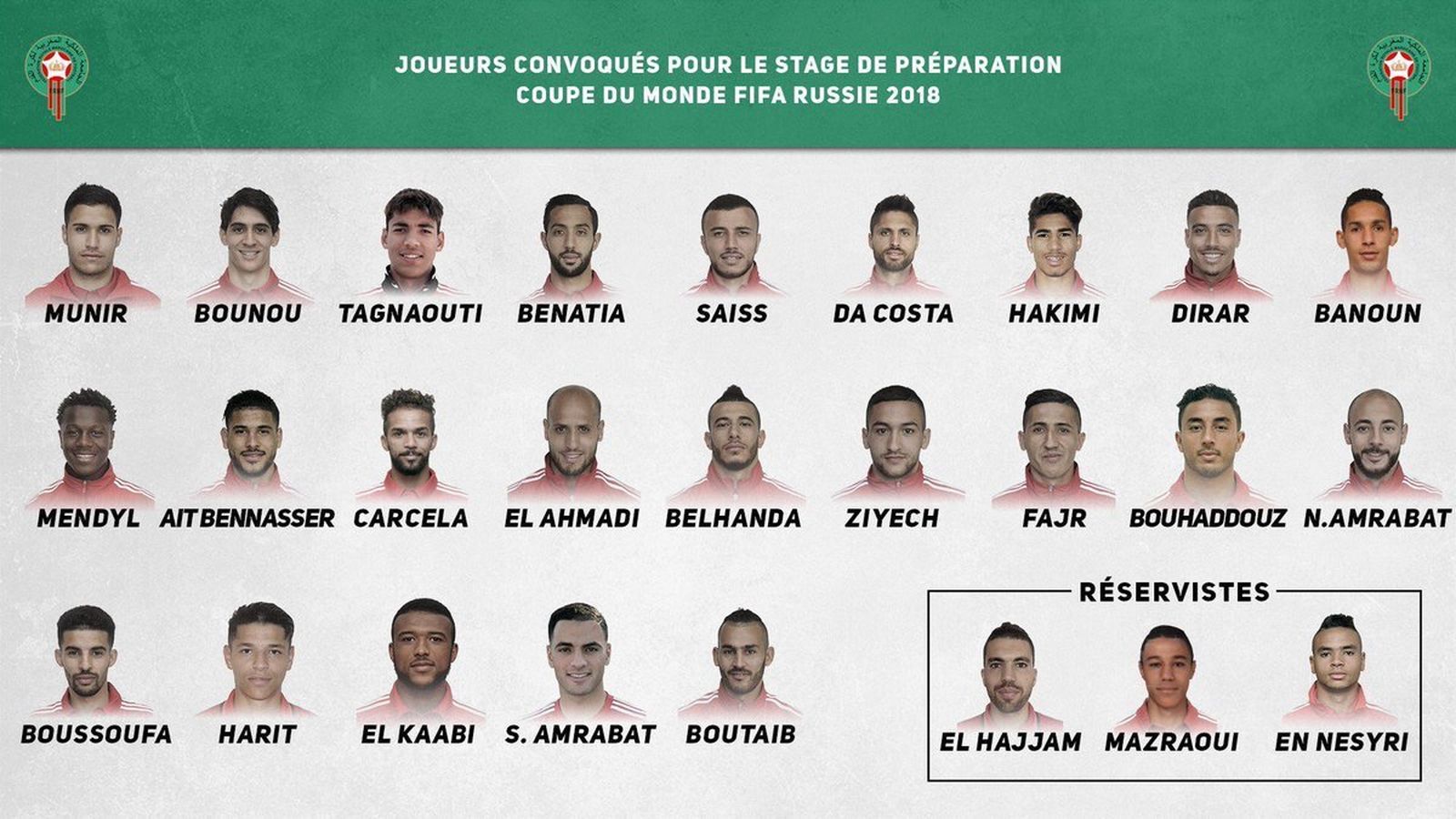 Benatia y Ziyech, estrellas de Marruecos