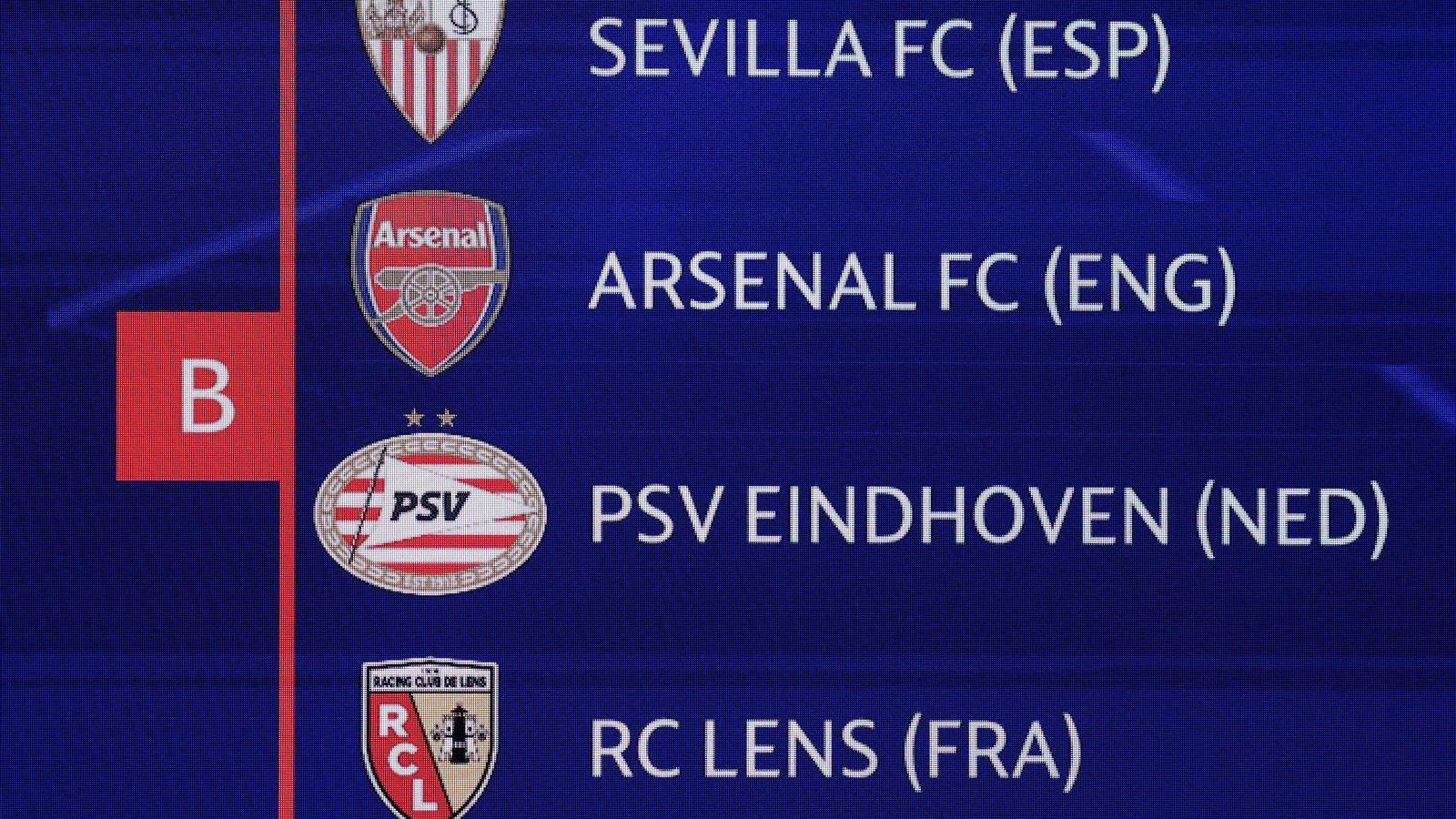 Configuración del Grupo B de la Champions.