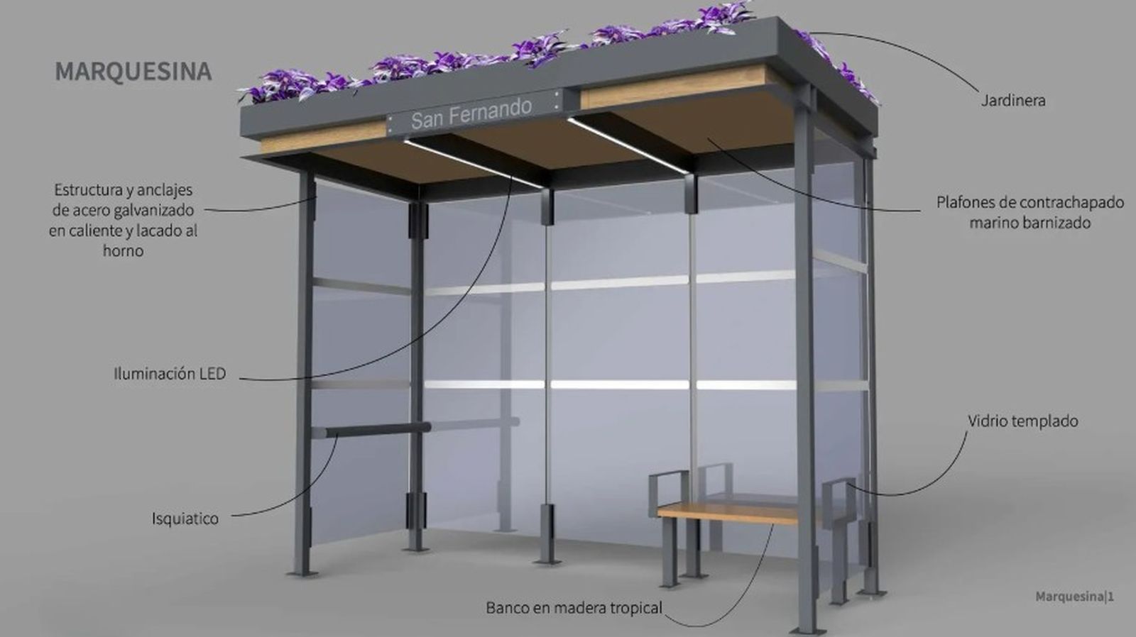 Diseño y elementos de las futuras marquesinas.
