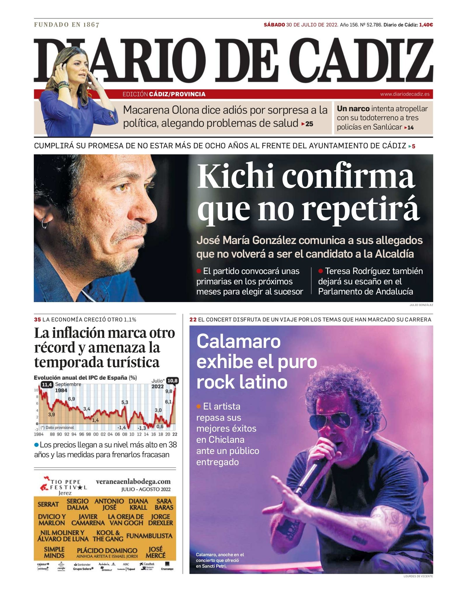 Las 22 portadas de Diario de Cádiz de 2022