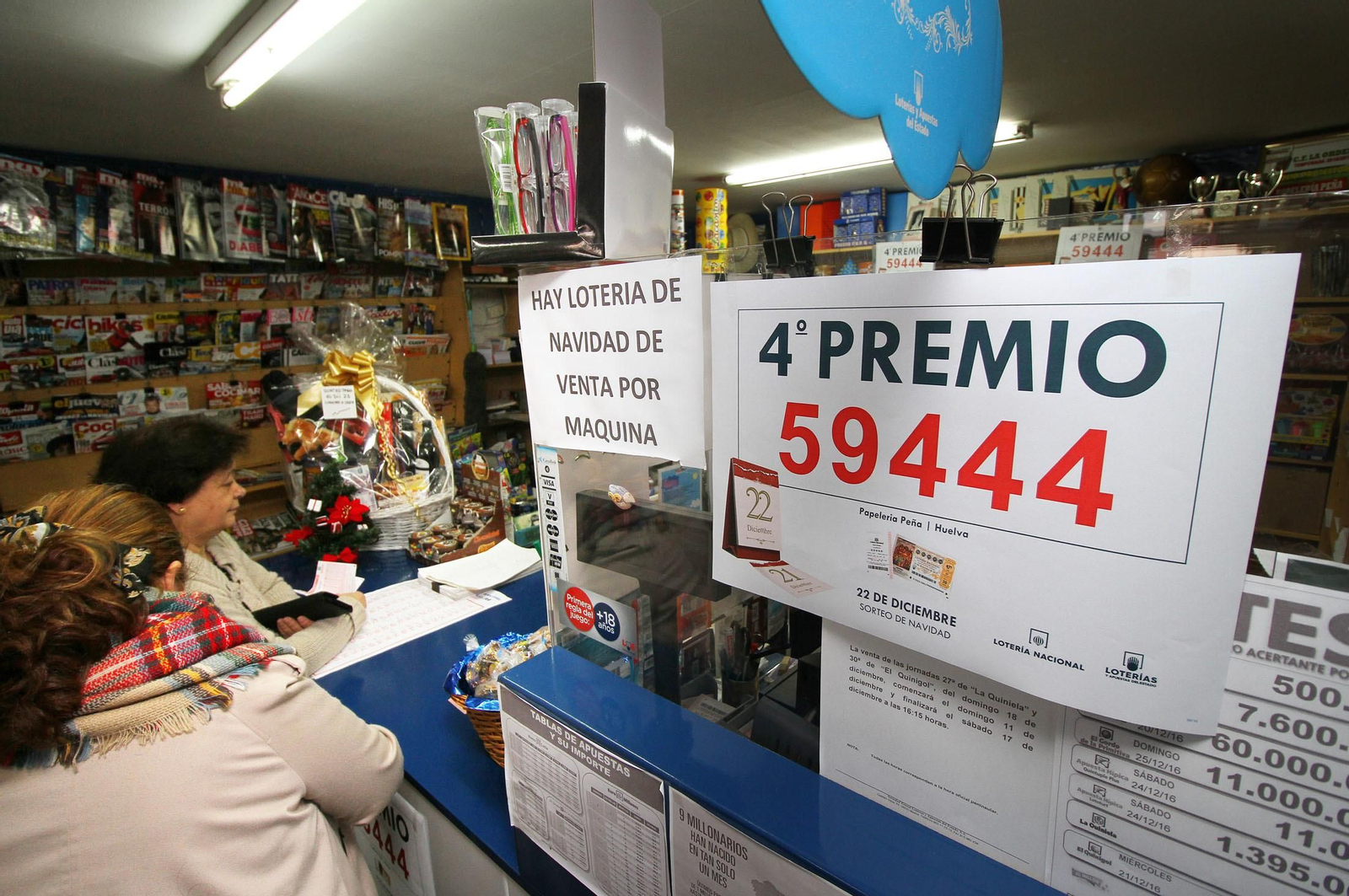 Celebraciones en Huelva por la Lotería de Navidad