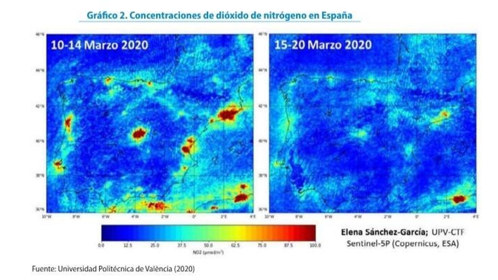 Reducción de las concentraciones de dióxido de nitrógeno