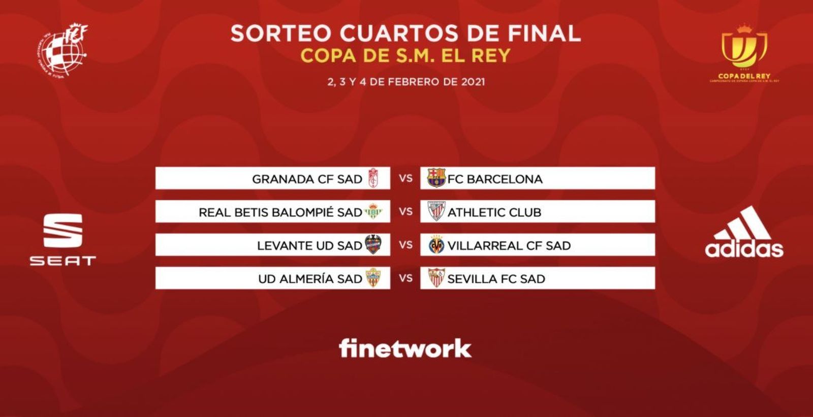 Emparejamientos de cuartos.