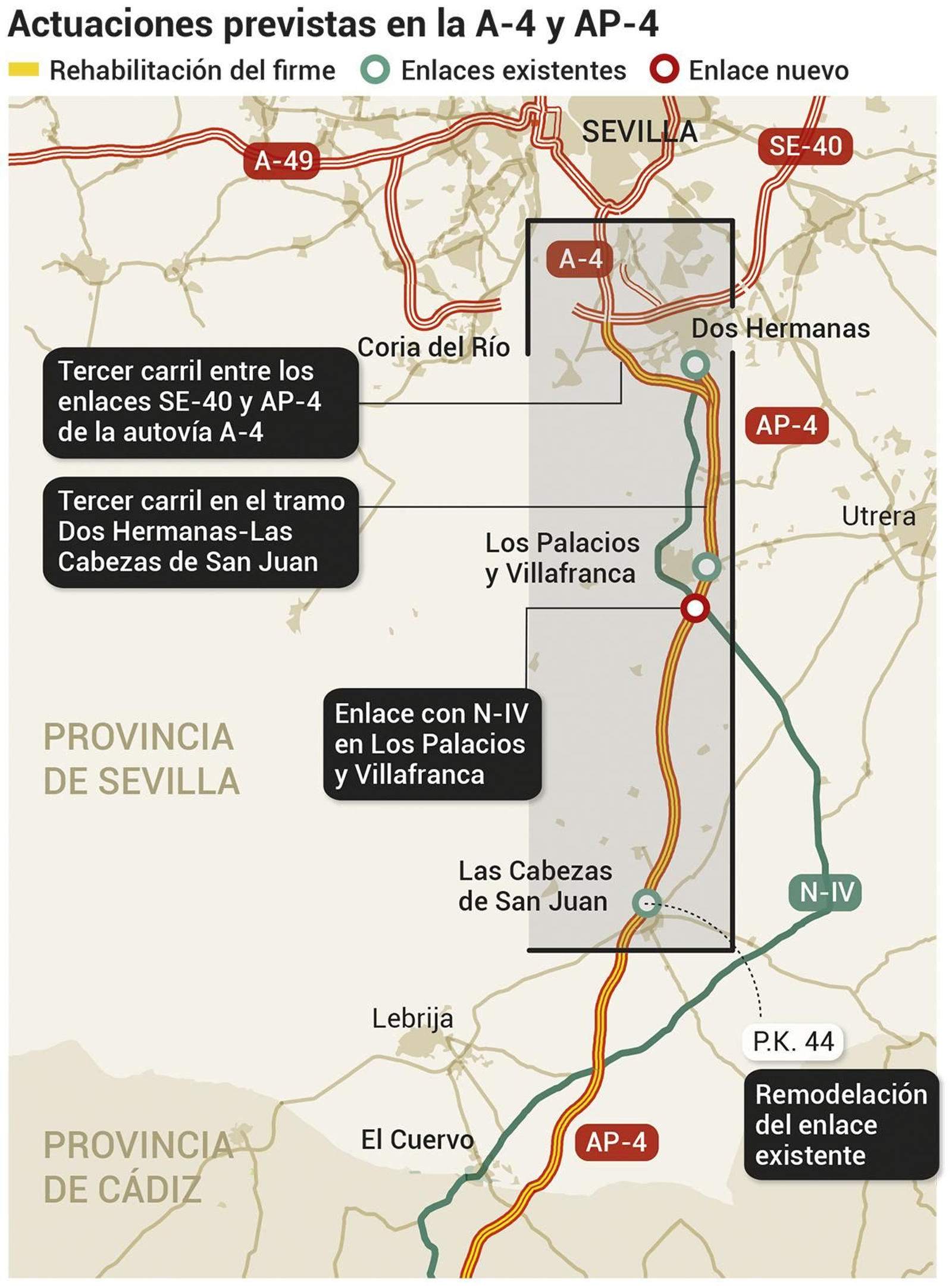 Actuaciones para el tercer carril previstas en la A-4 y AP-4