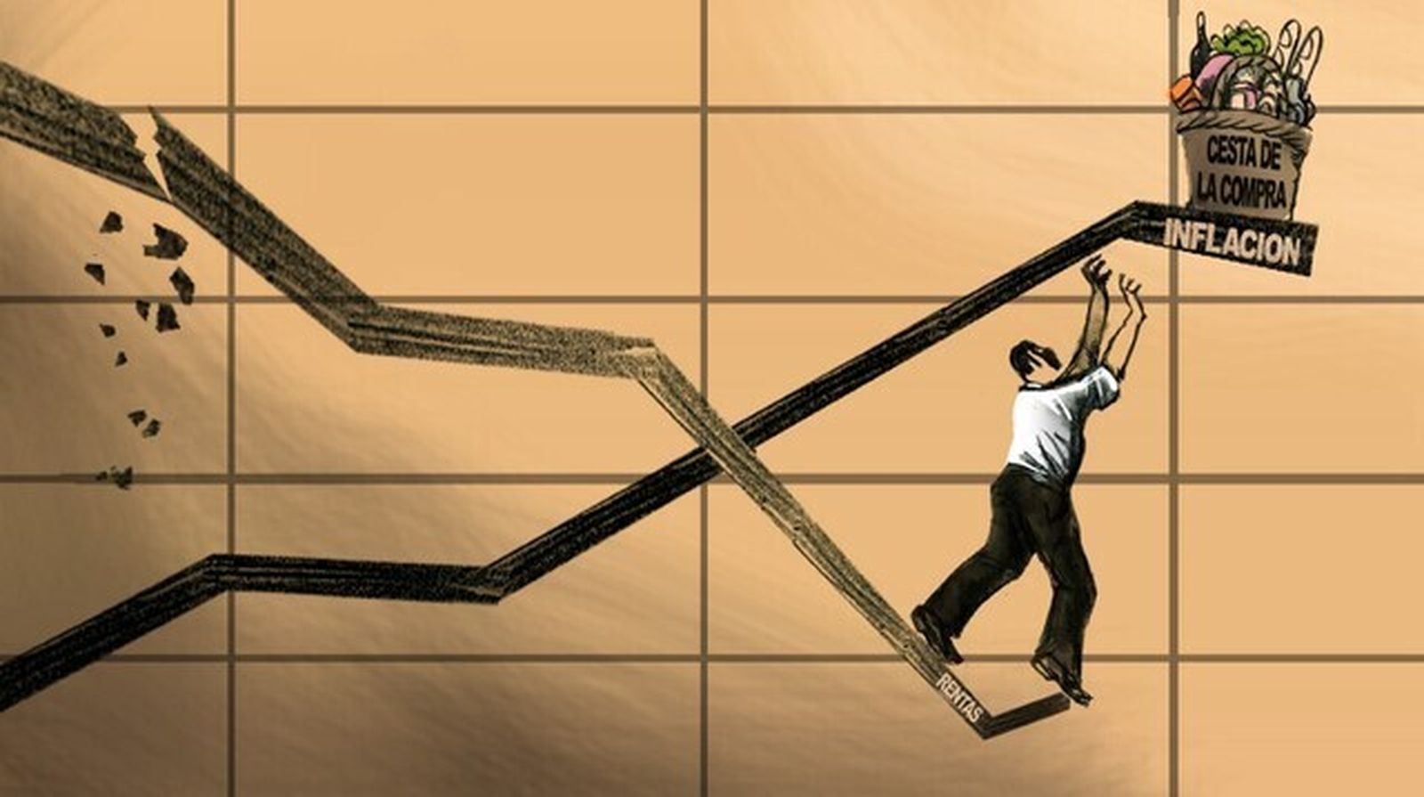 Un pacto de rentas frente a la inflación