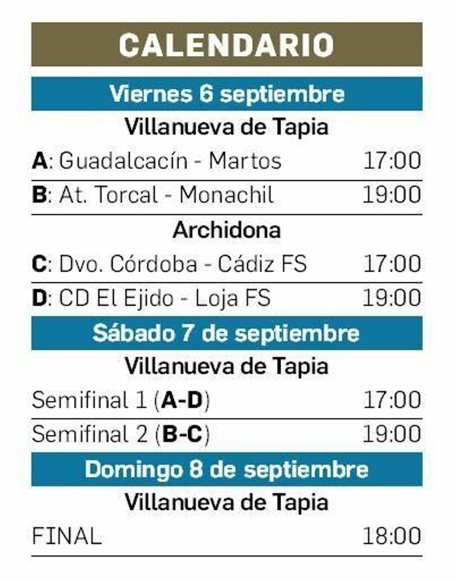 Calendario de la Copa de Andalucía.