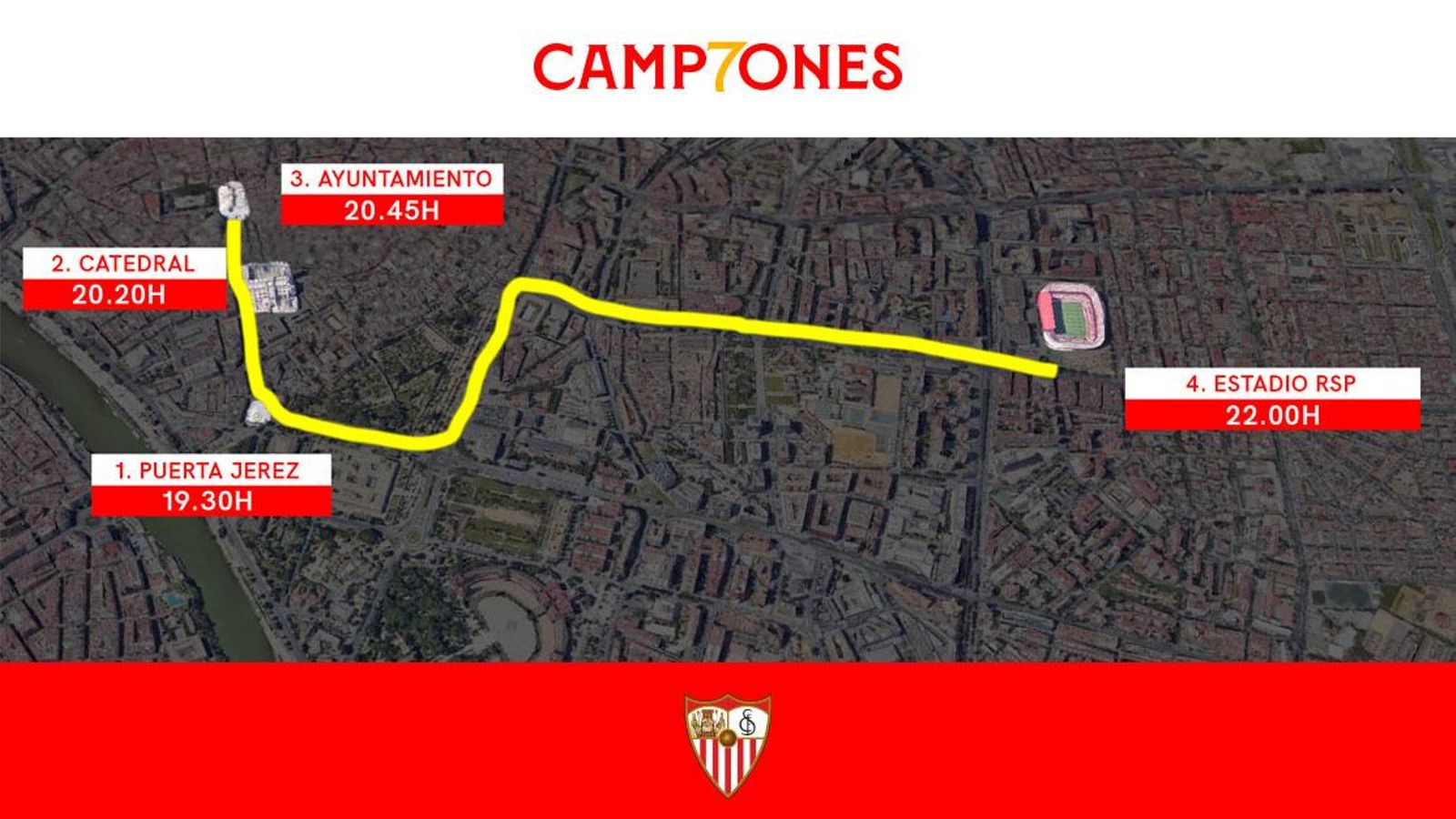 Recorrido del autobús del Sevilla