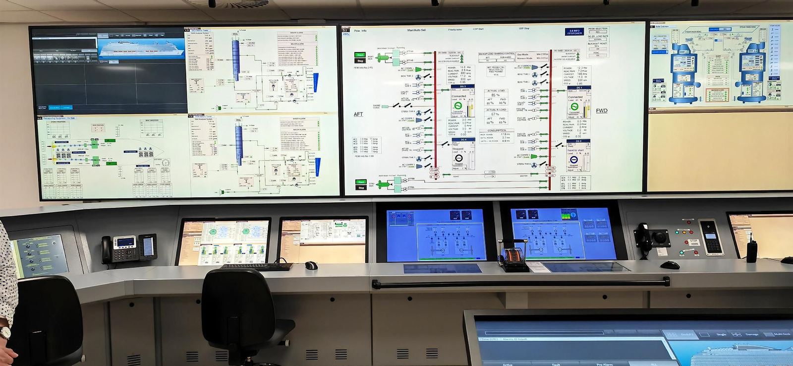 Simulador de la sala de control del motor en el CSMART