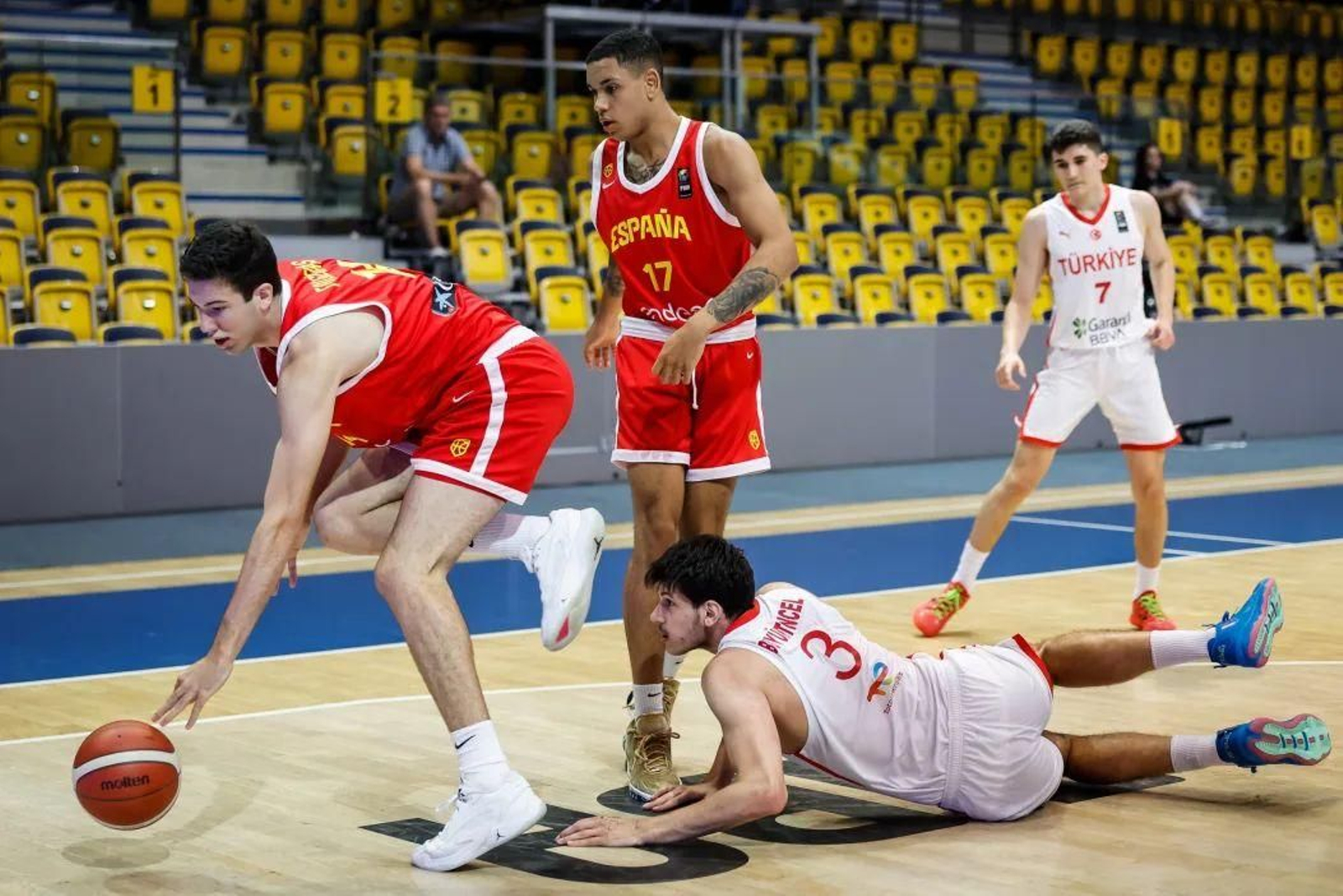 Europeo sub 20: España se mete invicta en octavos de final