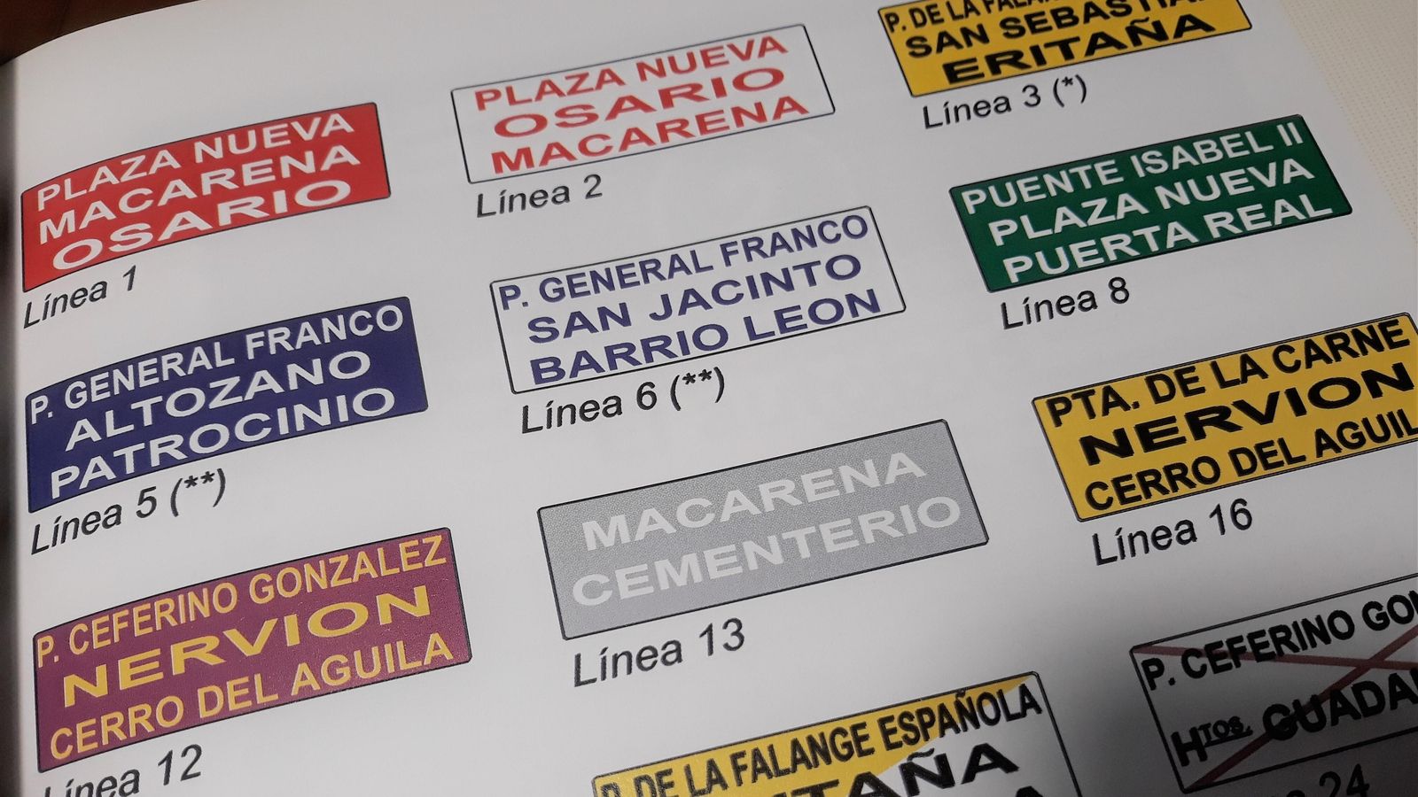 Las tablillas de diferente color de cada línea del tranvía que indicaban el recorrido y que facilitaban de esta forma que fueran reconocidas por los sevillanos.
