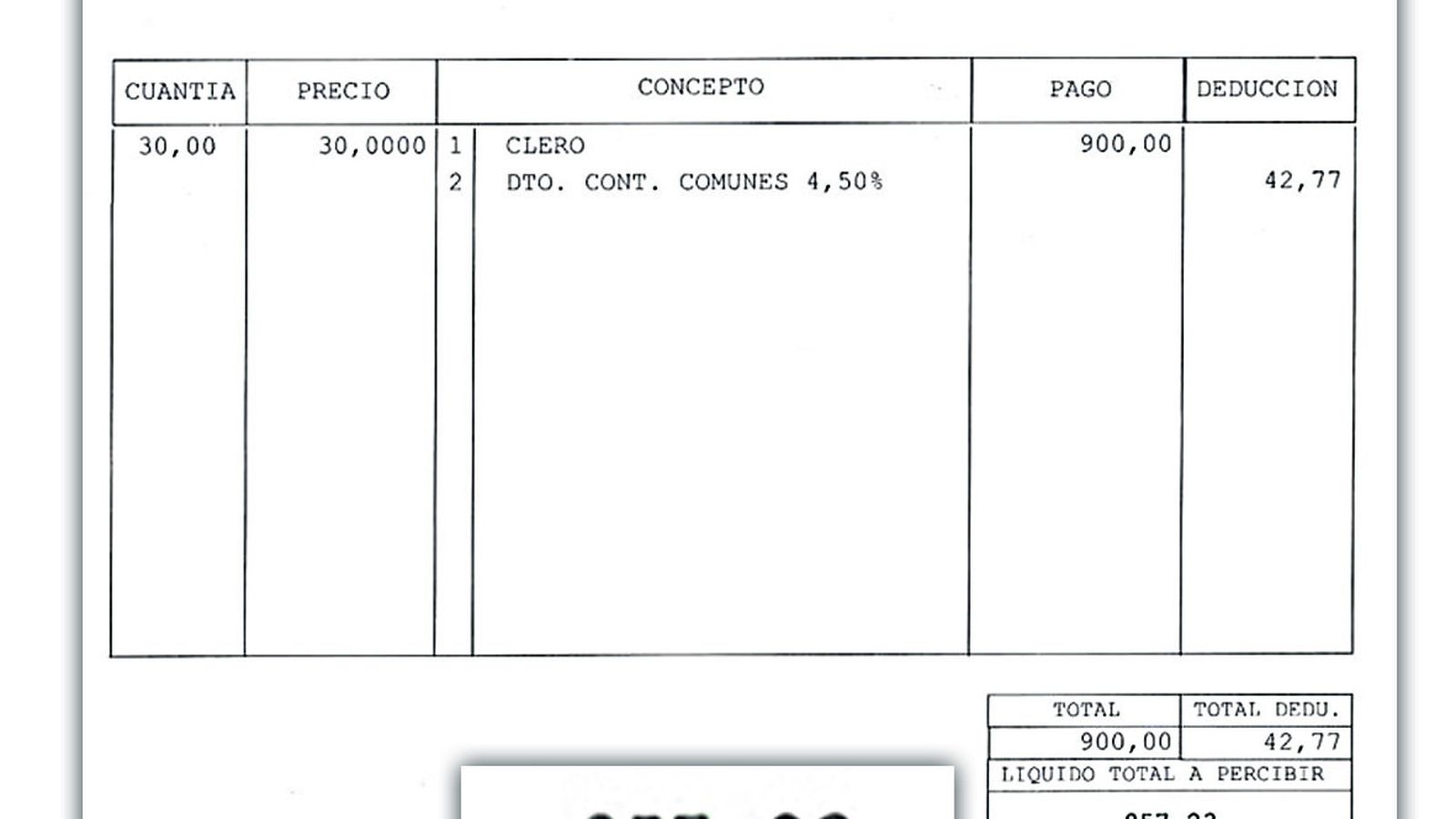 La nómina de pasado enero de un sacerdote de Sevilla