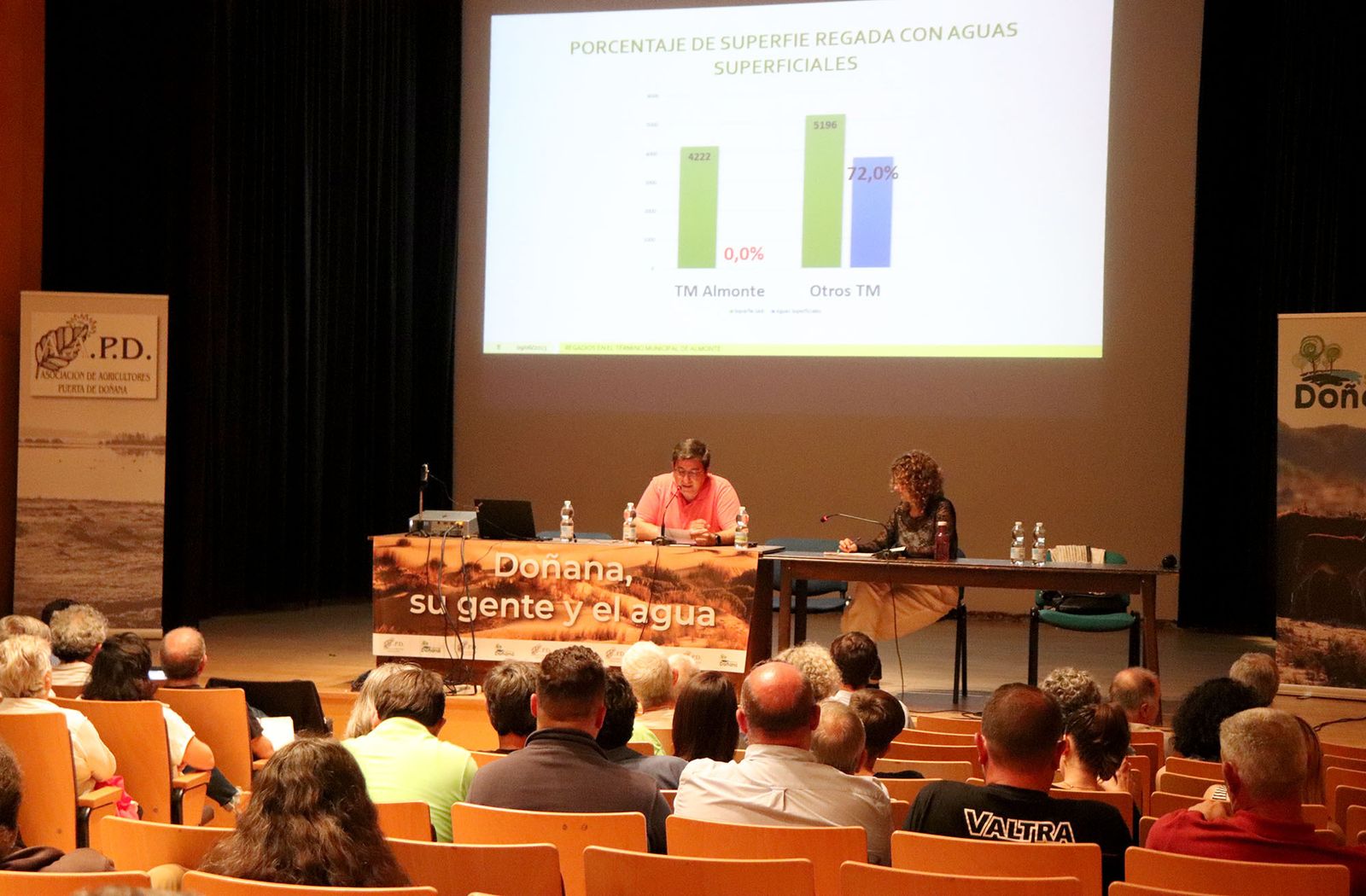 Agricultores y expertos en gestión del agua y territorio piden "unidad de todos los sectores implicados para la vuelta a la cordura" en Doñana