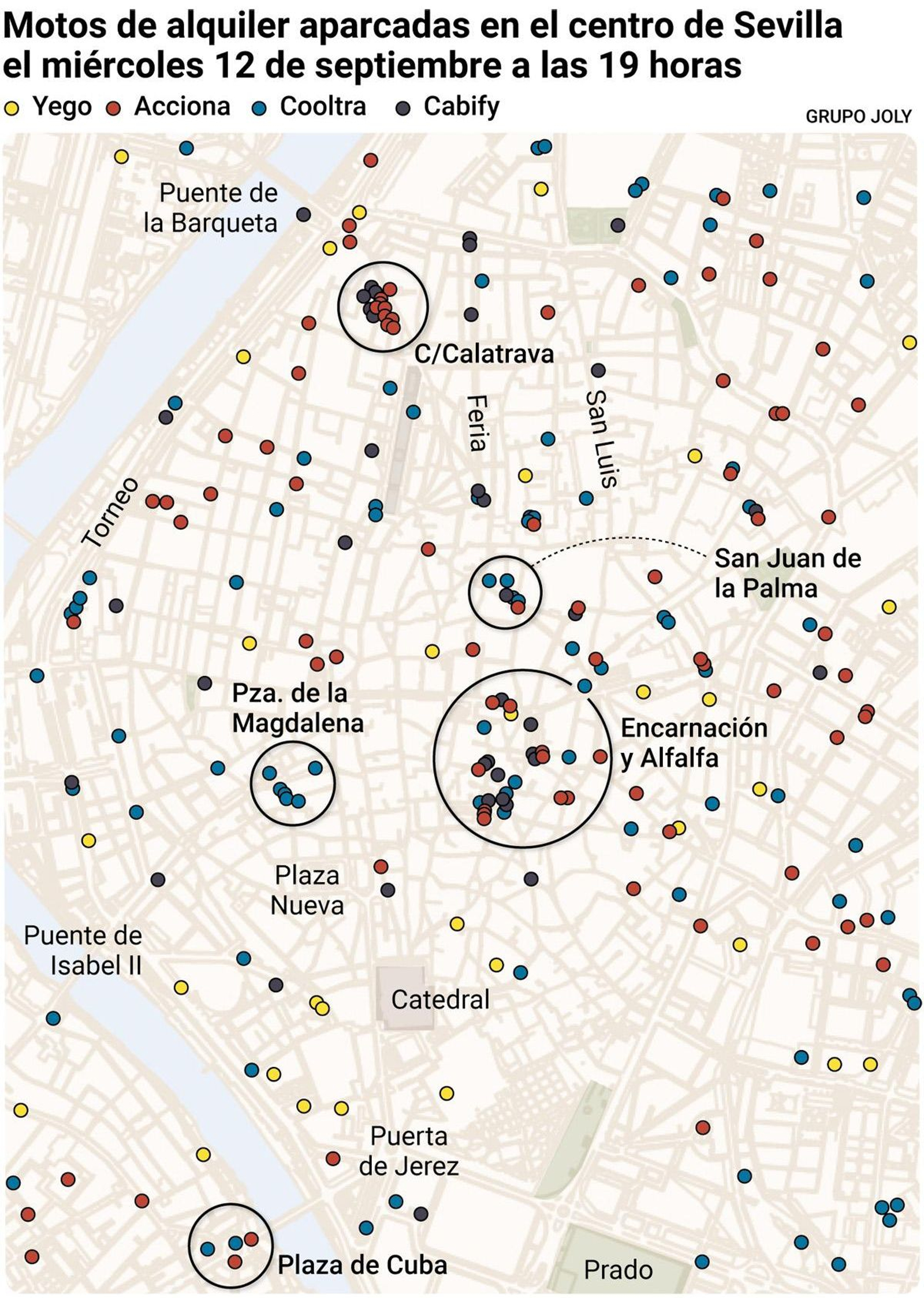 Motos de alquiler aparcadas en el centro el miércoles 12 de septiembre. Fuente: Acciona, Cooltra, Yego y Cabify.