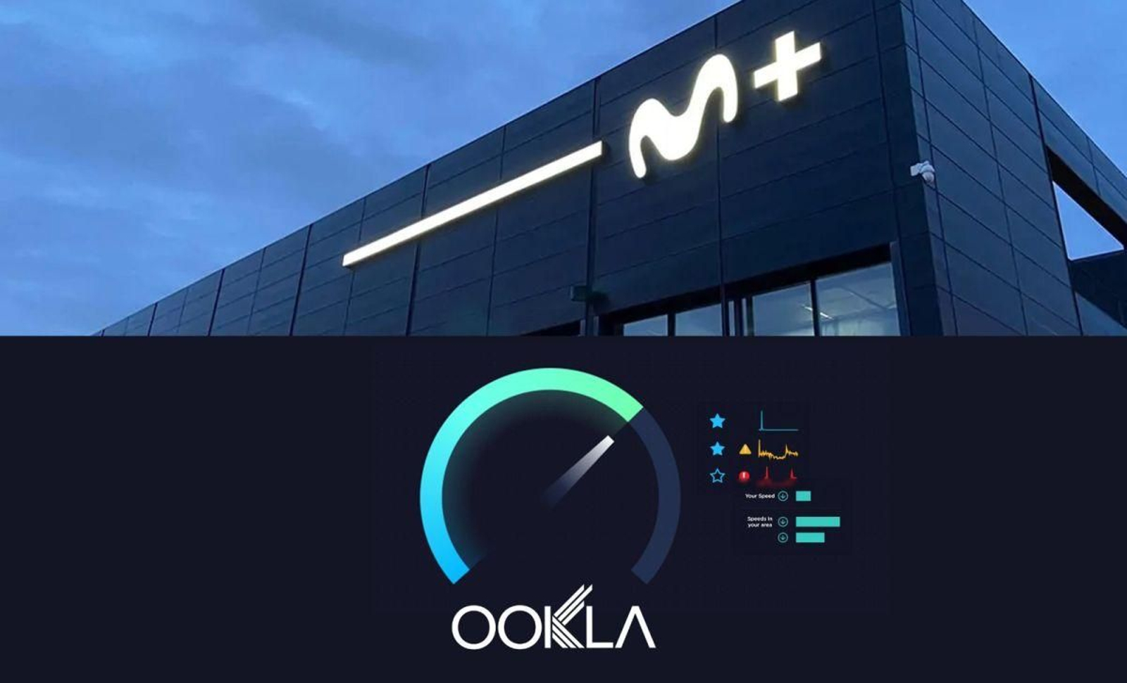Edificio con el logo de Movistar y abajo logo de Ookla.