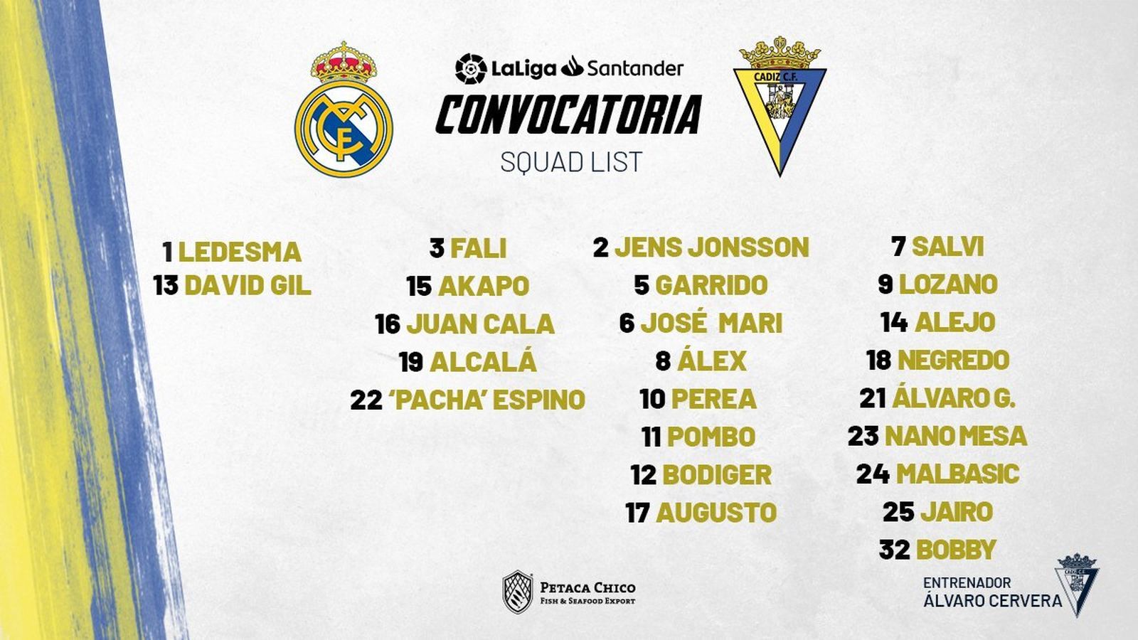 La lista de convocados del Cádiz.