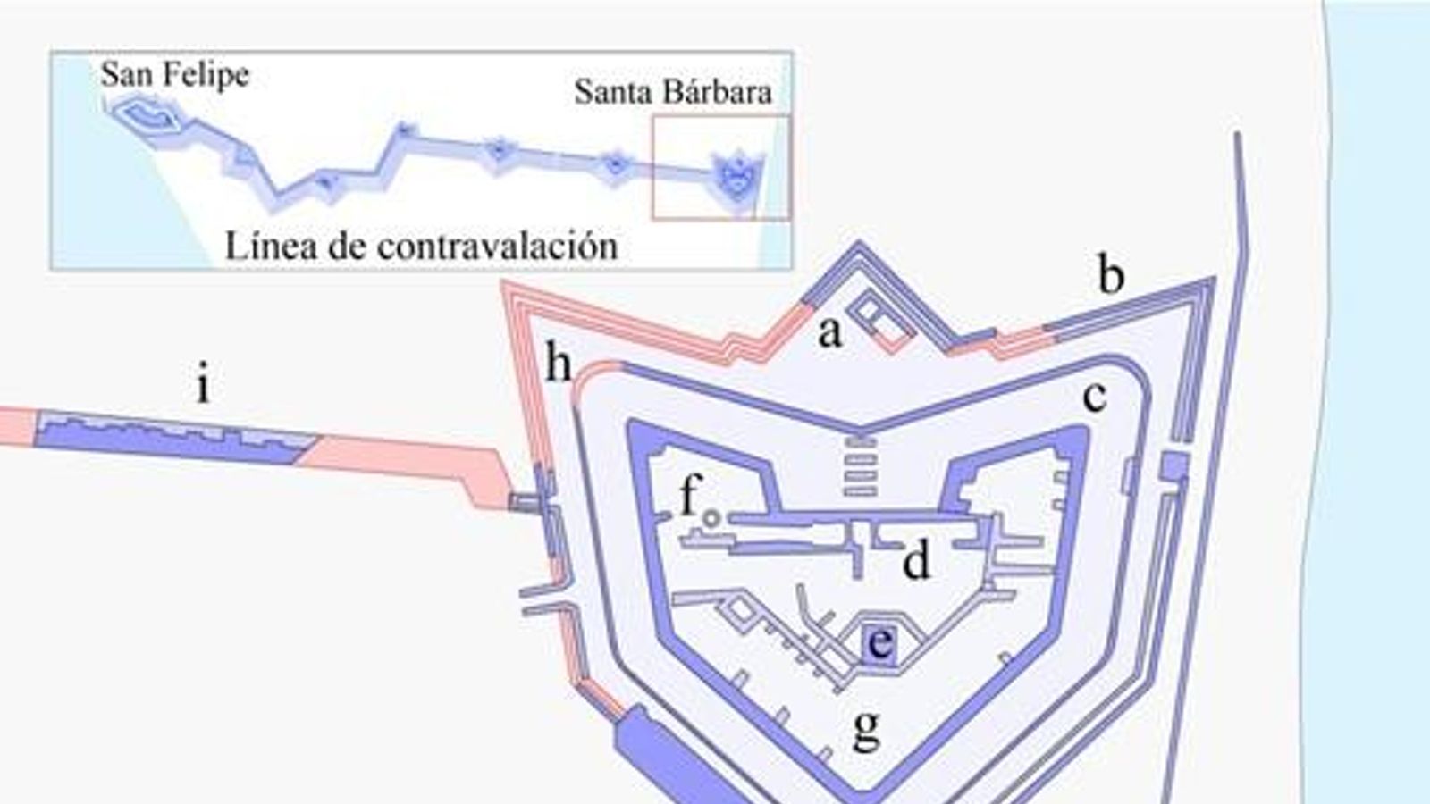 Elementos del Fuerte de Santa Bárbara Antigua Comandancia Militar.
