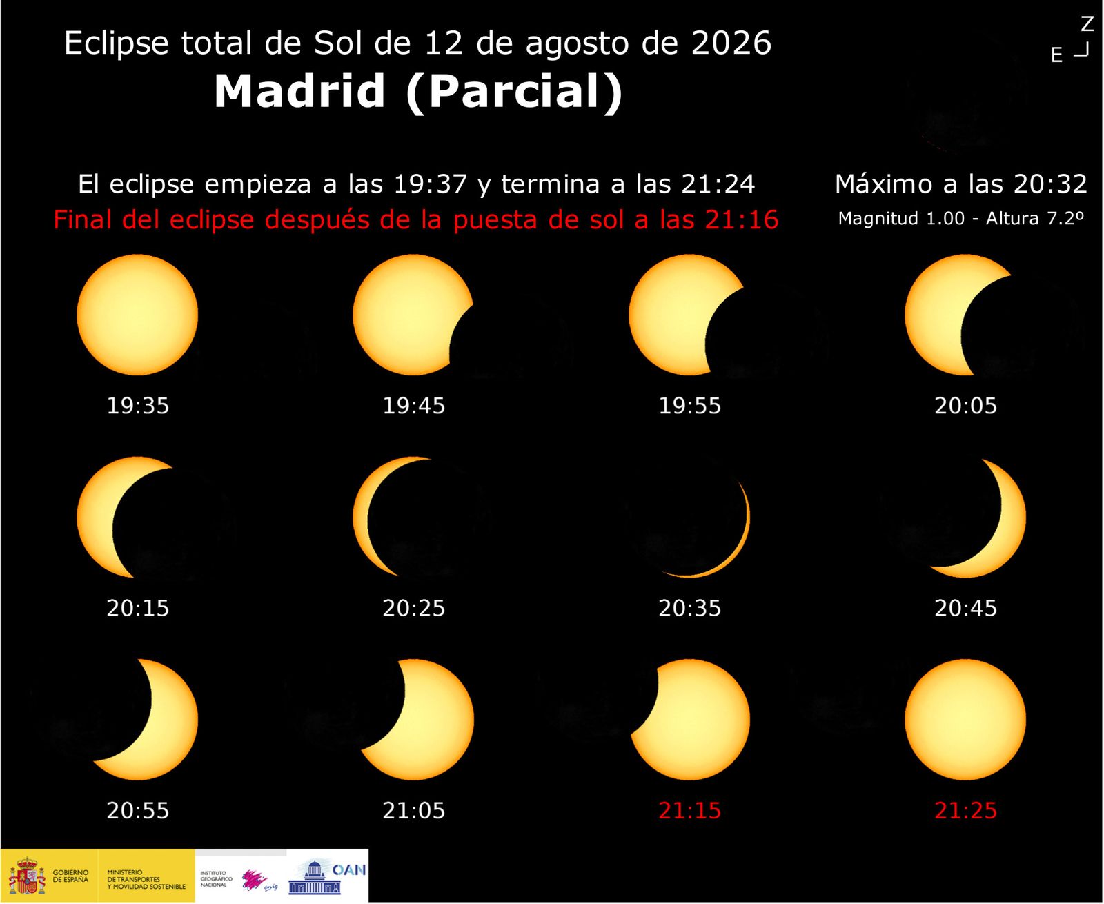 Se cuencia del eclipse solar que tendrá lugar el 12 de agosto.
