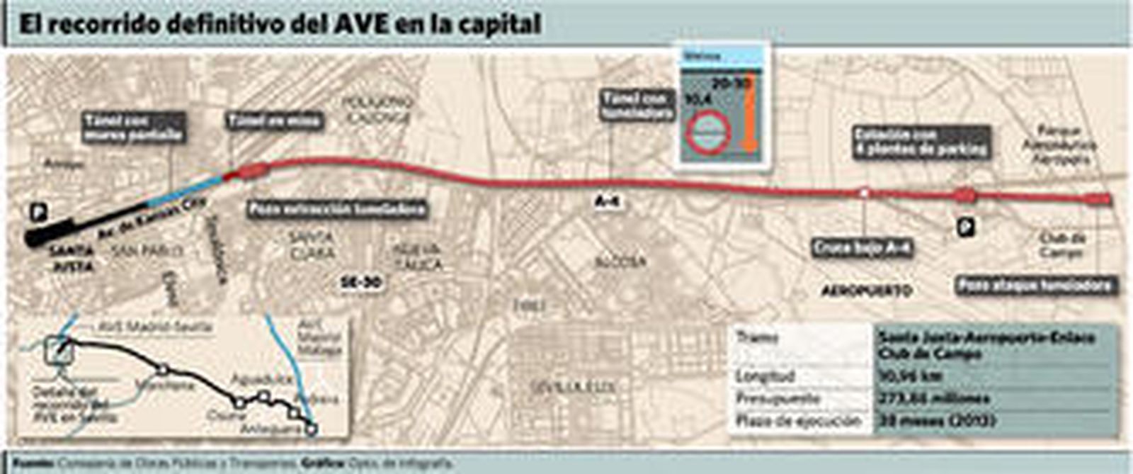 Rosa Aguilar ante la prensa junto a José Luis Nores, ayer.