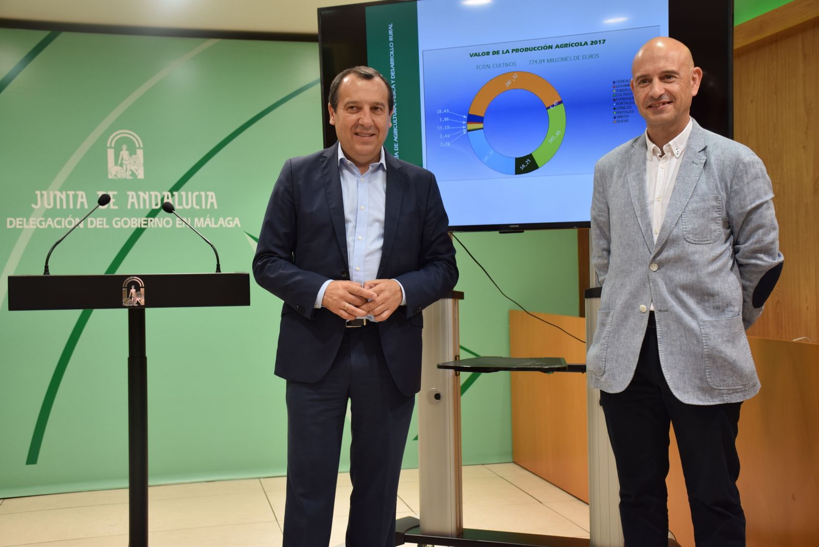 Ruiz Espejo (i) y Javier Salas (d) presentan el balance