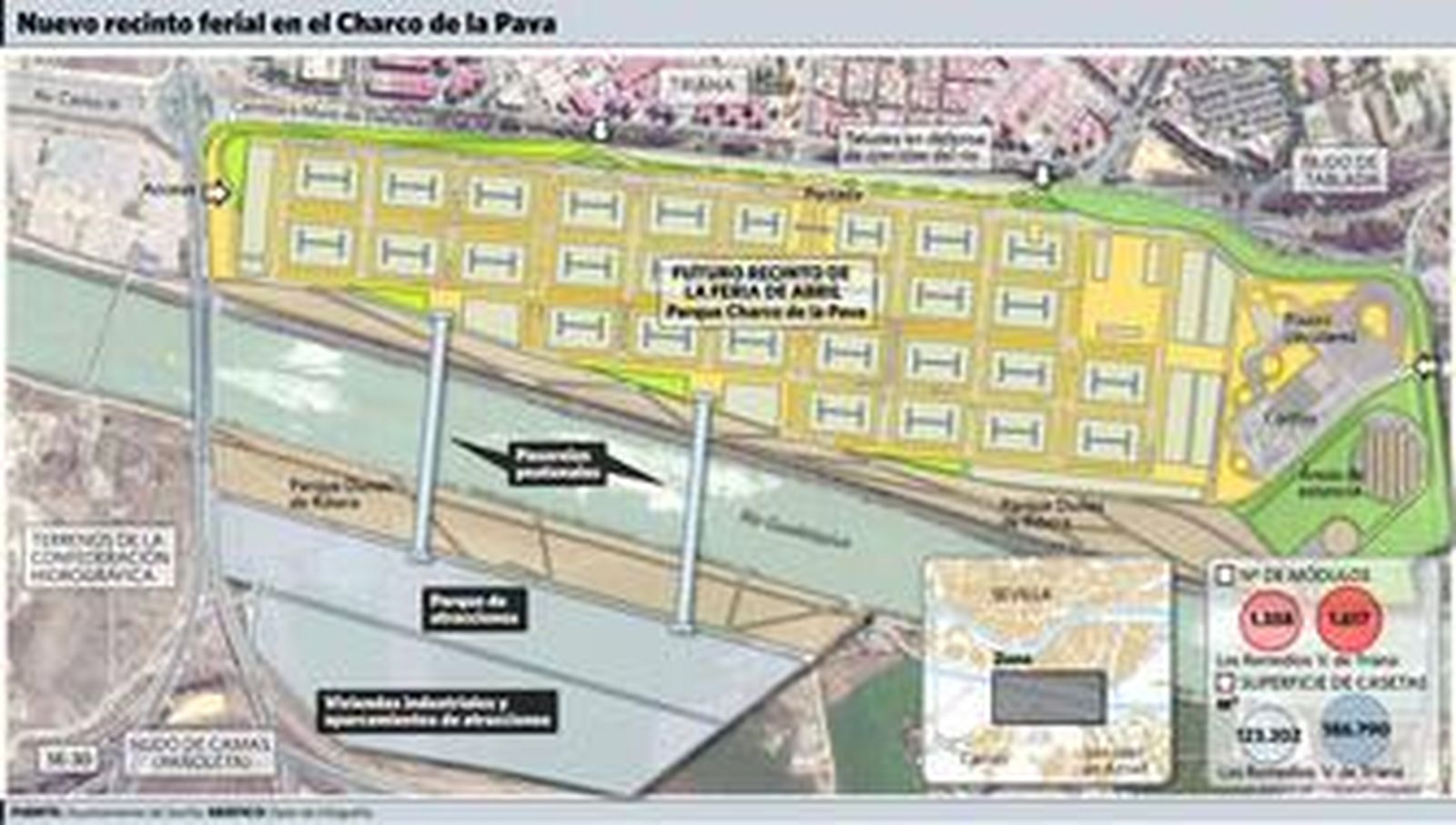 El nuevo recinto de la Feria duplicará los espacios para peatones y caballos