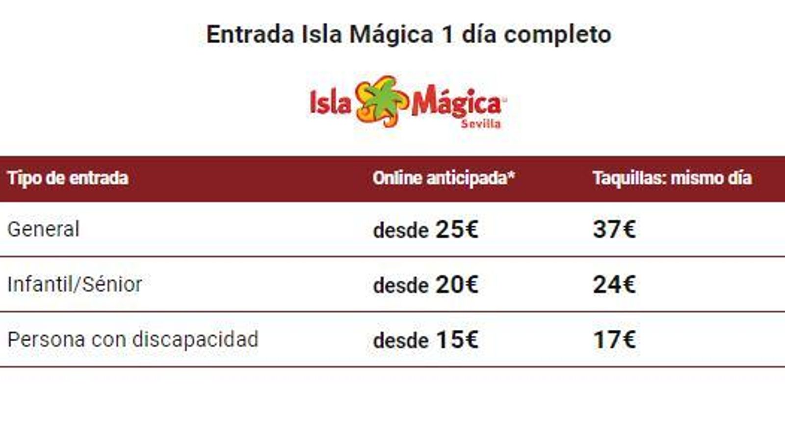 Entrada Isla Mágica 1 día