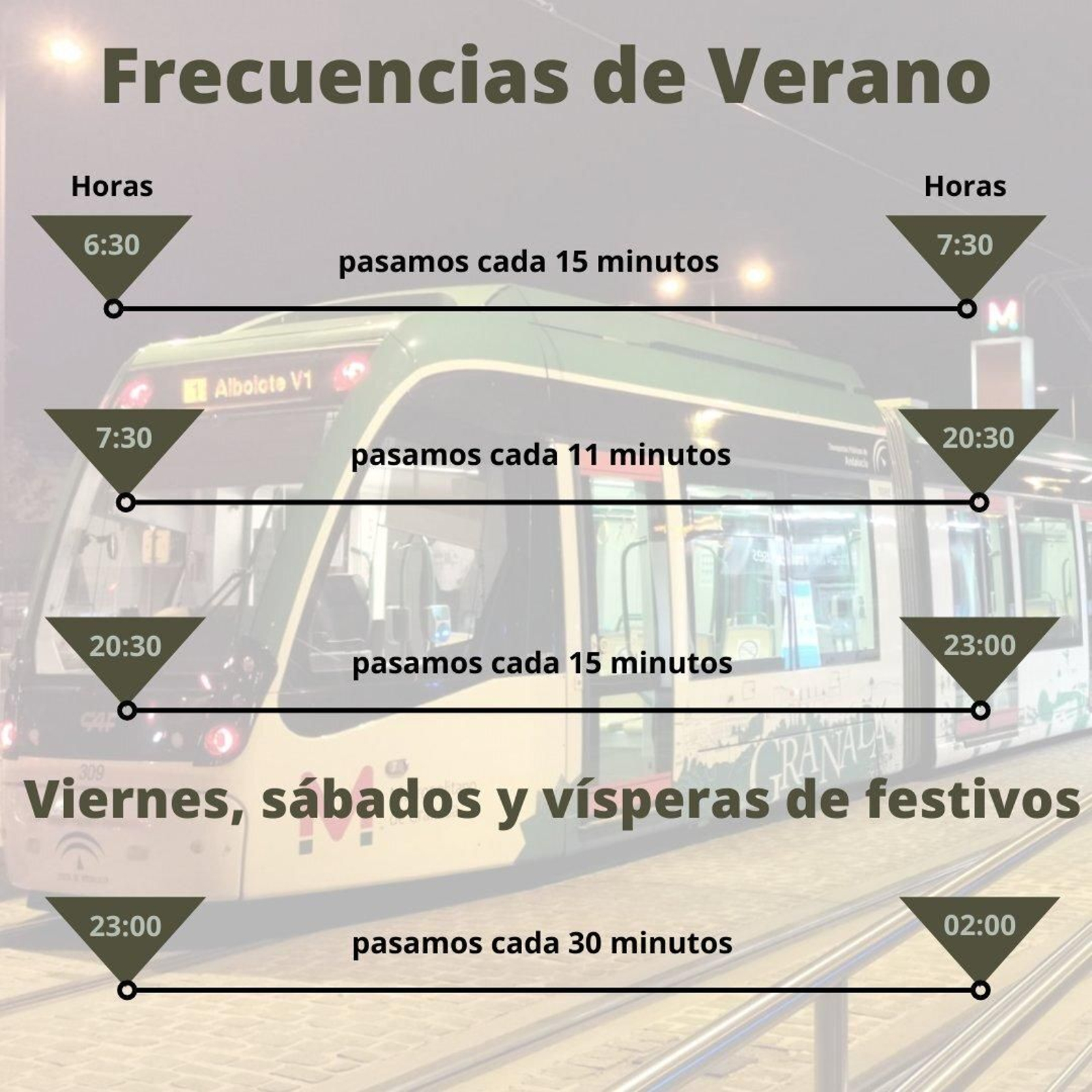 Nuevo horario de verano del Metro de Granada