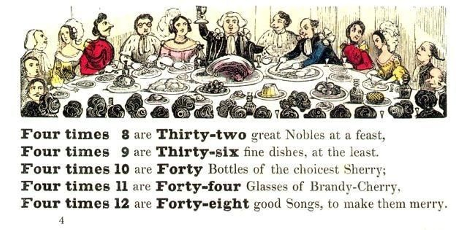 Antiguo poema para enseñar a los niños a contar.