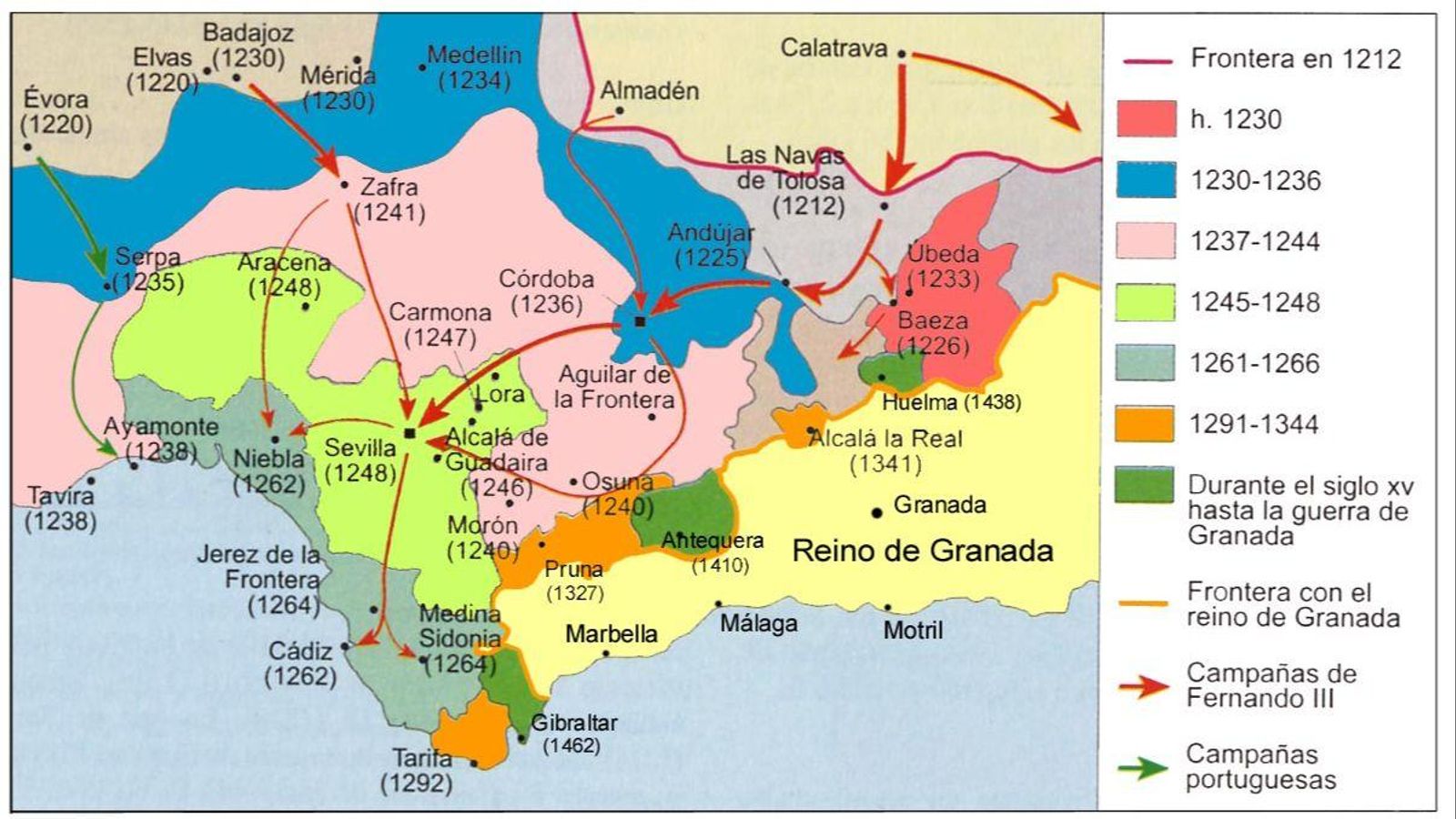 Conquista de Andalucía entre los siglos XIII y XIV.