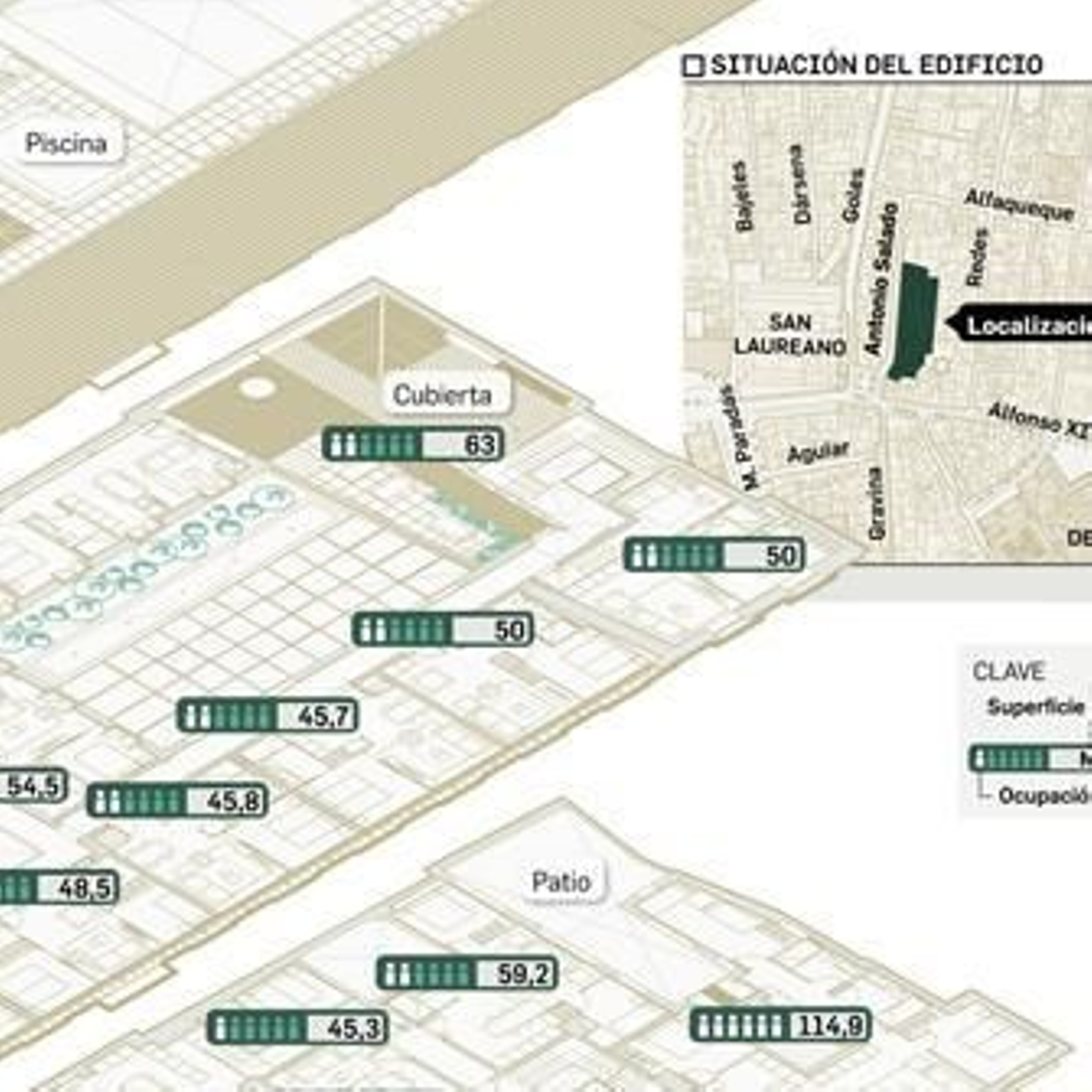 Reforma del edificio de UGT para apartamentos (PULSE PARA AMPLIAR).