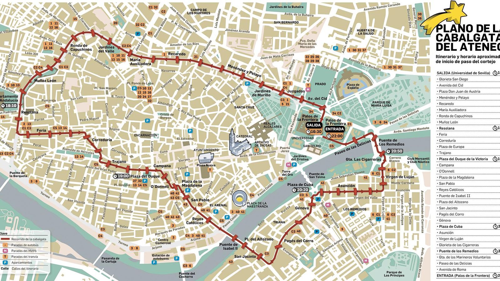 Recorrido de la Cabalgata de Reyes Magos de Sevilla 2019.