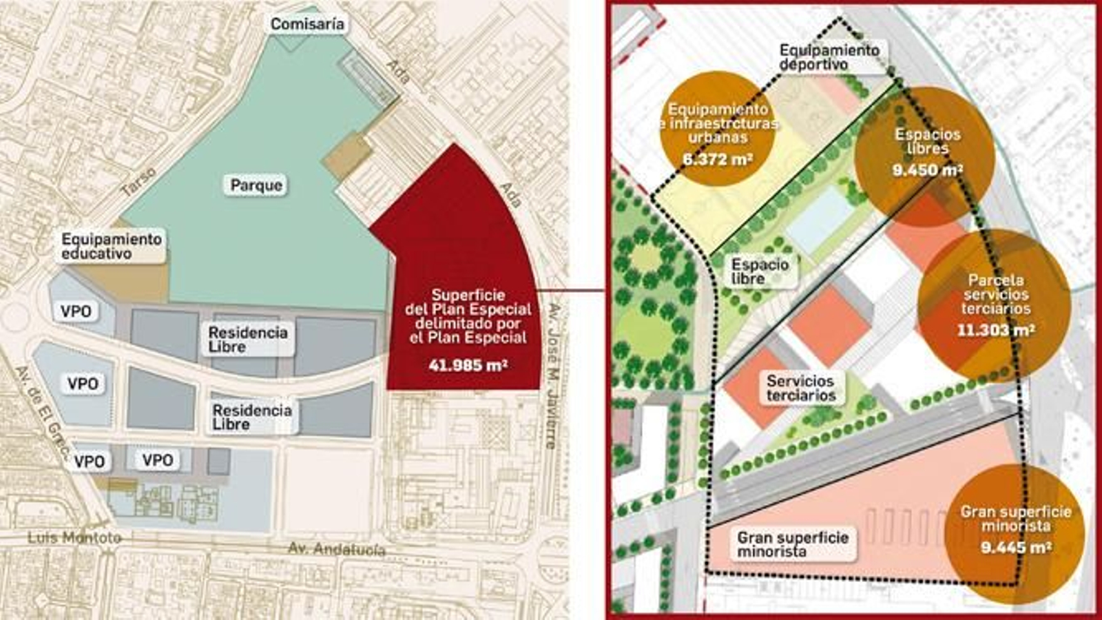Pistas deportivas y zonas verdes junto a Los Arcos