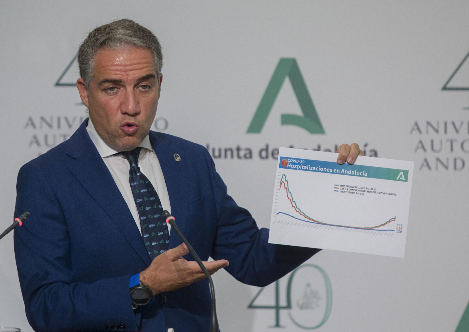 Elías Bendodo, durante una rueda de prensa