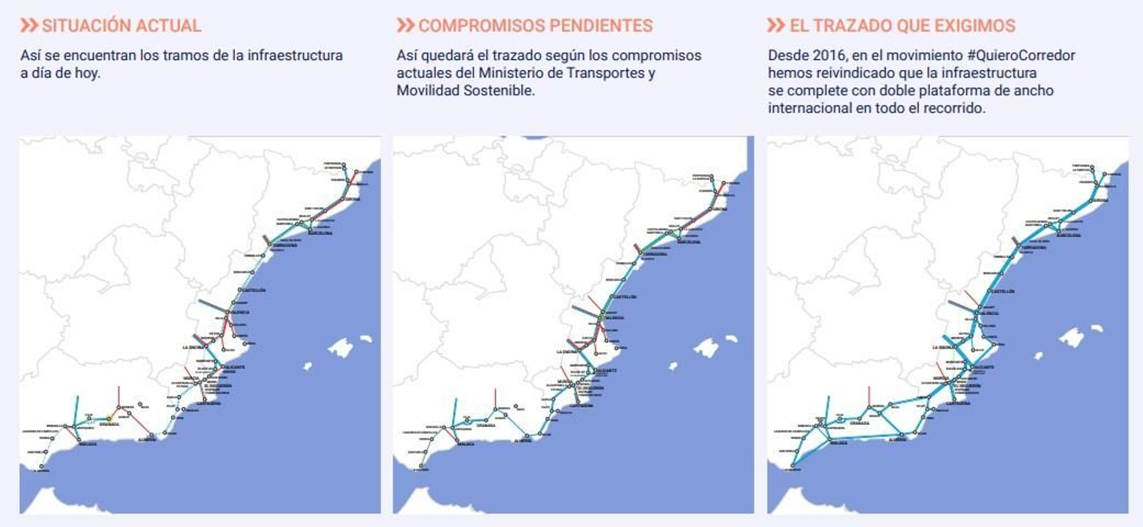 Radiografía del Corredor Mediterráneo de presente y futuro Radiografía del Corredor Mediterráneo de presente y futuro