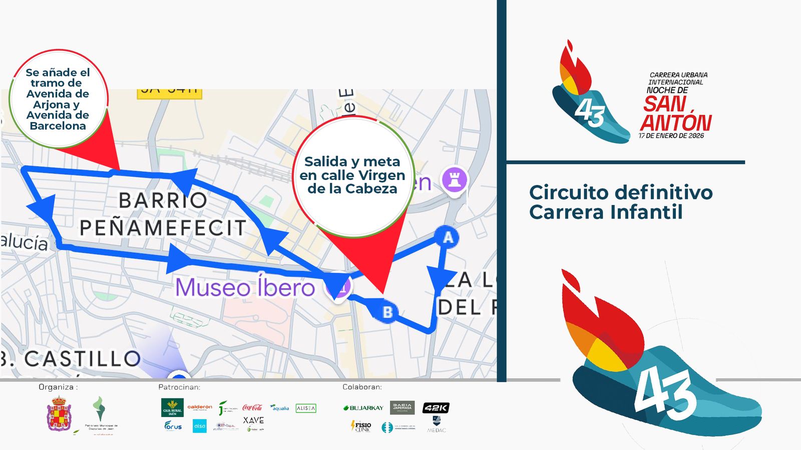 Recorrido de la carrera infantil de la San Antón.