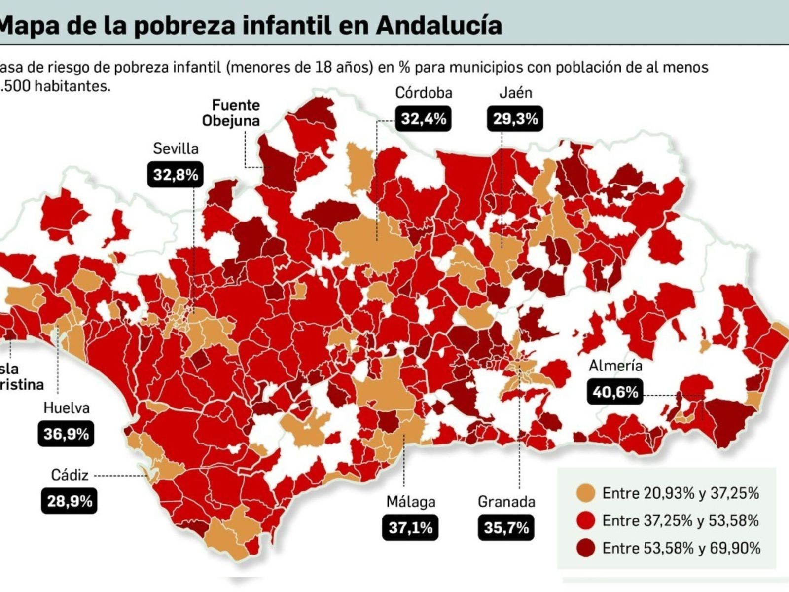 Pobreza infantil en Andalucía