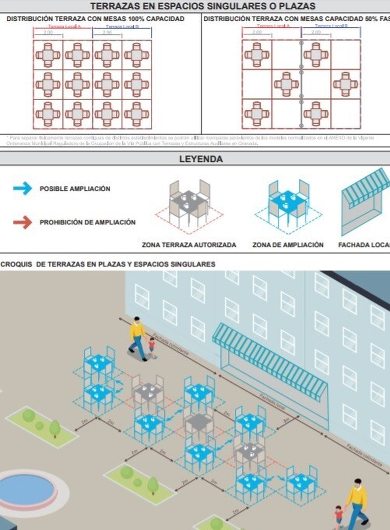 Así se podrán ampliar las terrazas de los bares de Granada: mapas de disposición de mesas