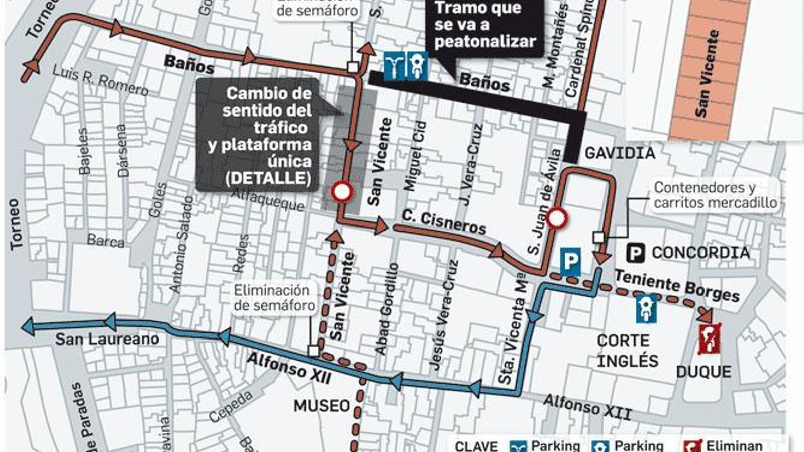 Fuente: Ayuntamiento de Sevilla.