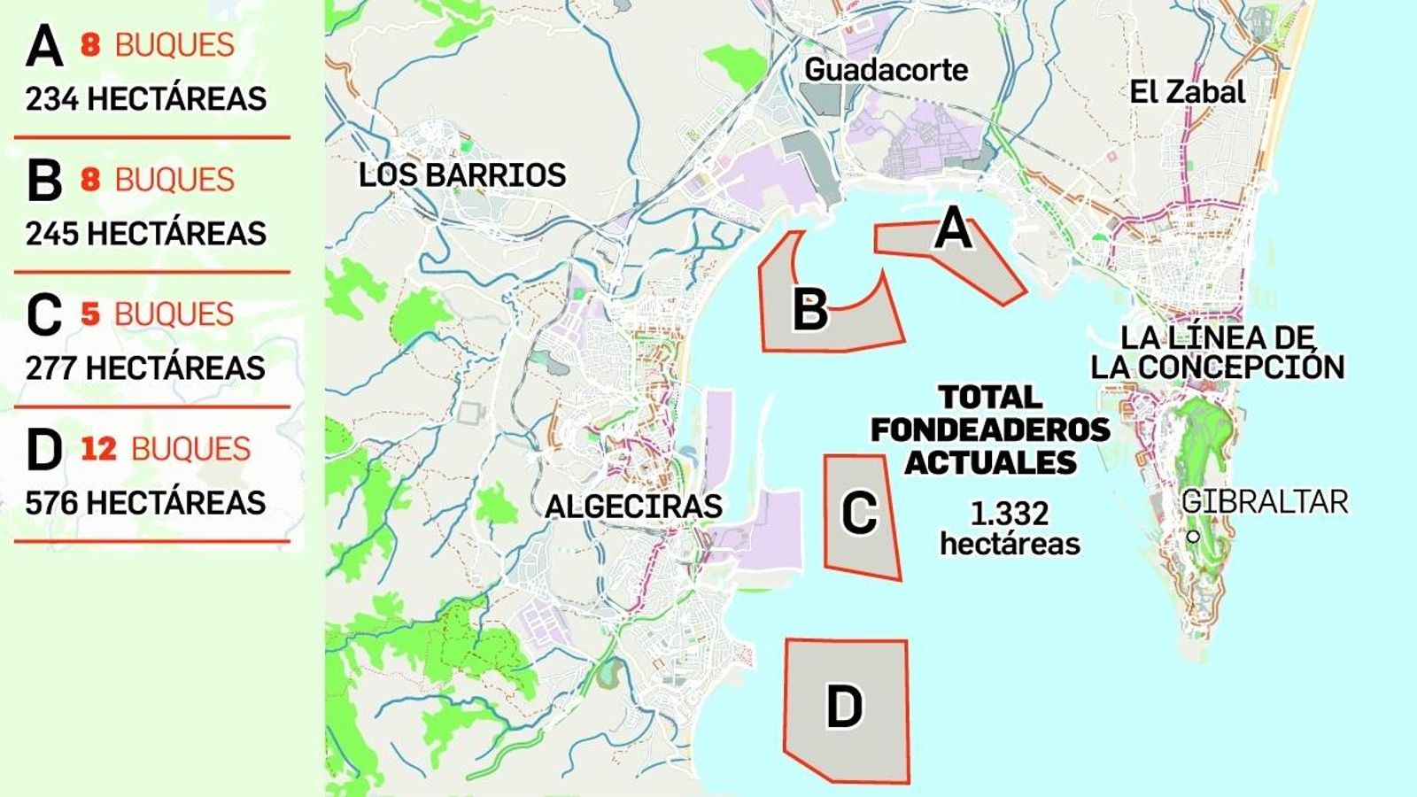 Fondeaderos habilitados en la Bahía de Algeciras. Fondeaderos habilitados en la Bahía de Algeciras.