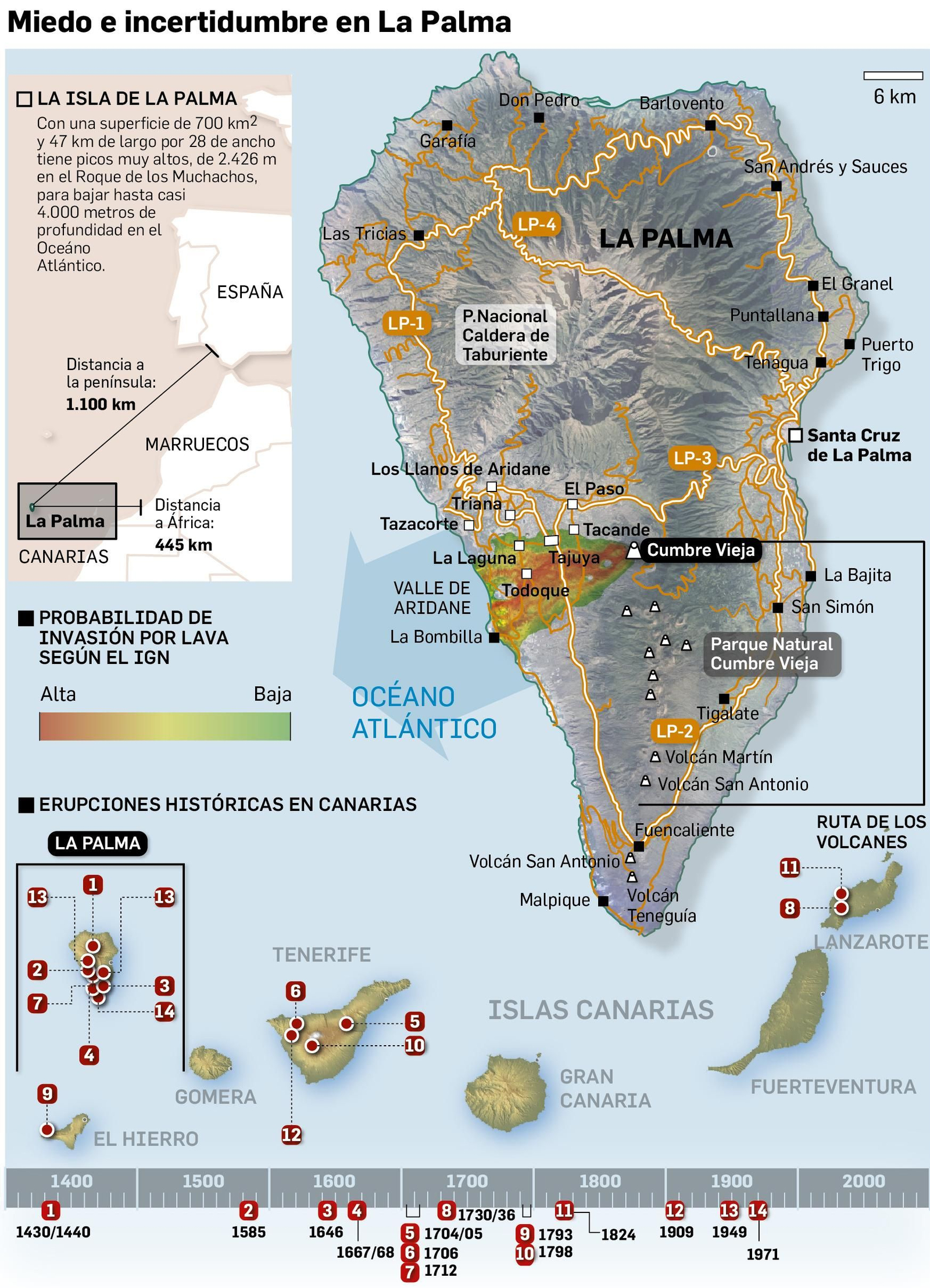 Miedo e incertidumbre en La Palma