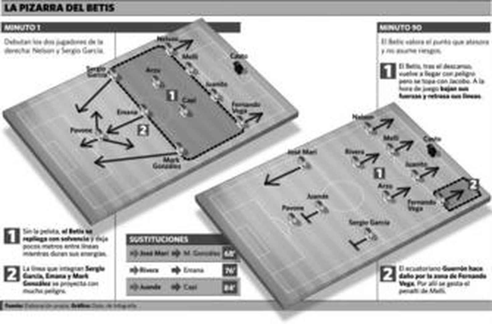 Trazas de aspirante en cuanto afine