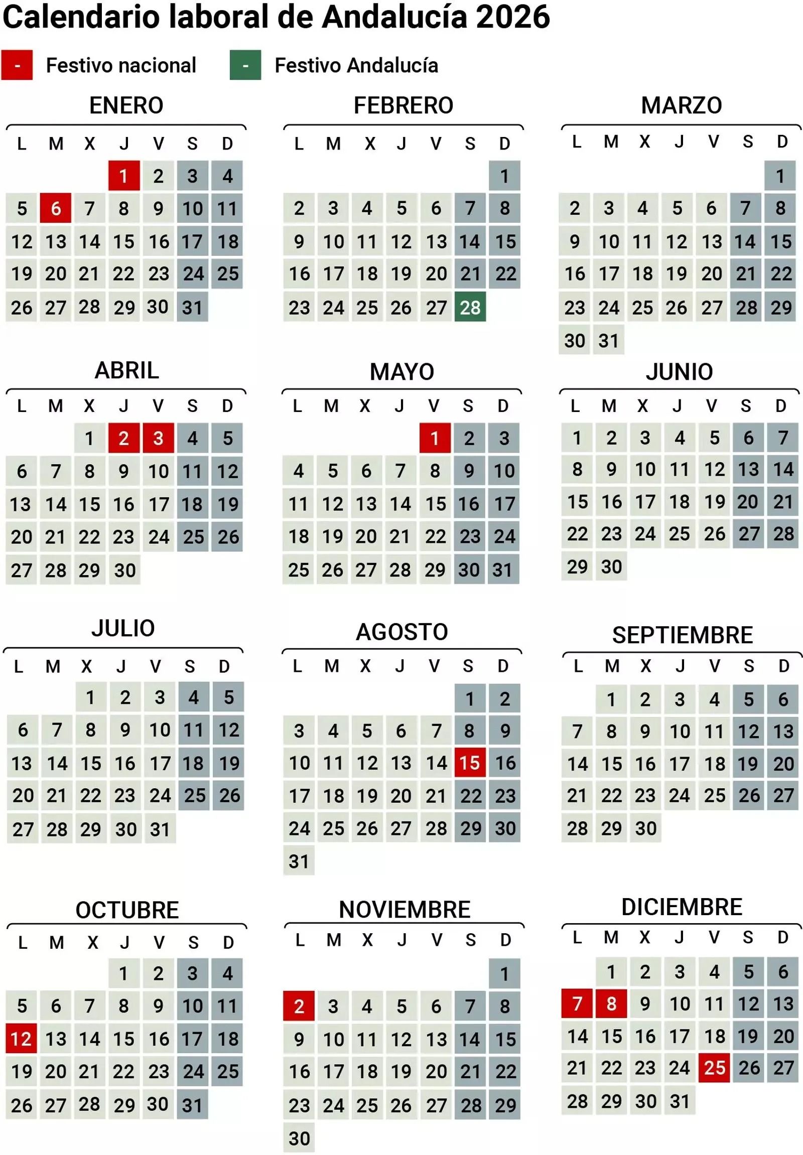 Calendario laboral Andalucía 2026.