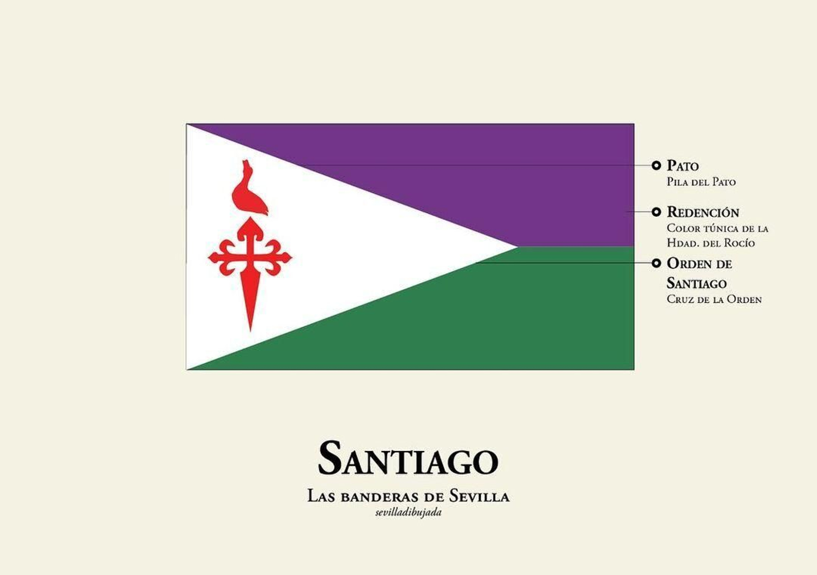 Las banderas de los barrios de Sevilla