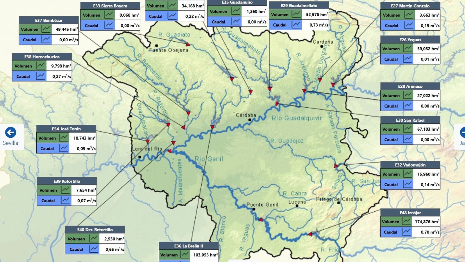 Mapa de la situación de los embalses de la Cuenca del Guadalquivir en Córdoba.